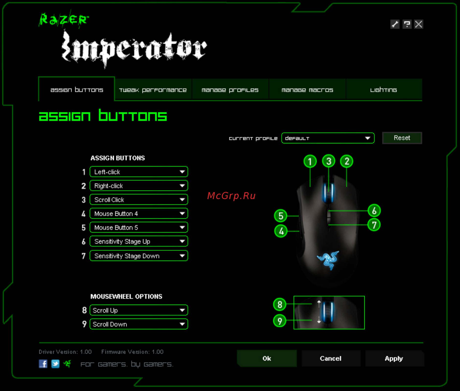 Razer Imperator 2012 (RZ01-00350200-R3G1) [4/16] Настройка мыши razer imperator