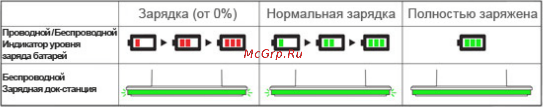 Razer Mamba 2012 (RZ01-00120400-R3G1) [16/21] Работа с мышью razer mamba