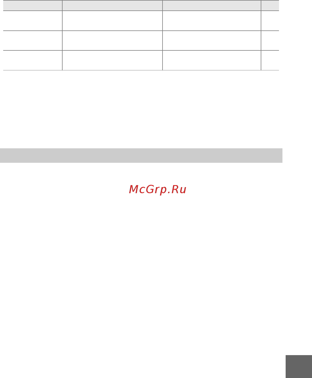 Nikon 1 J1+10 f/2.8 Kit black [127/218] Сброс парам съемки