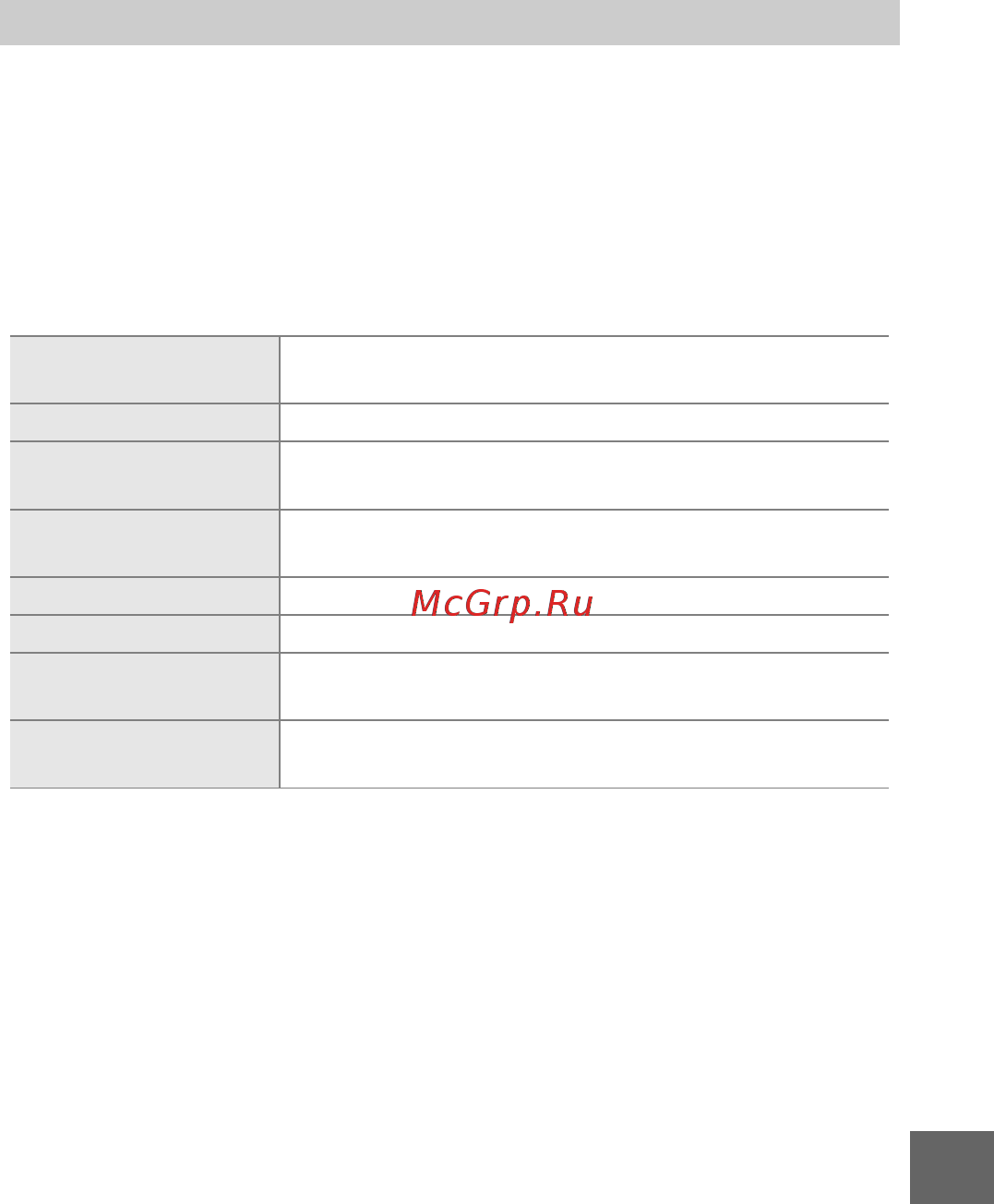 Nikon 1 J1+10 f/2.8 Kit black [141/218] Баланс белого