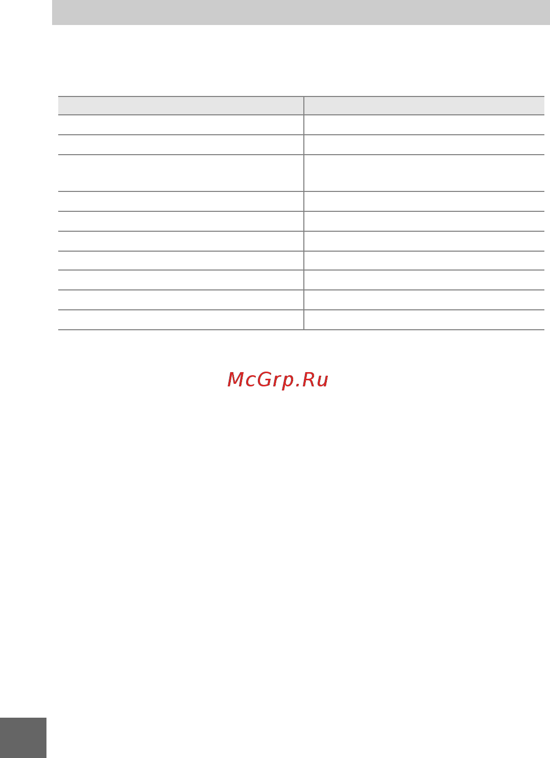Nikon 1 J1+10 f/2.8 Kit black [190/218] Настройки по умолчанию