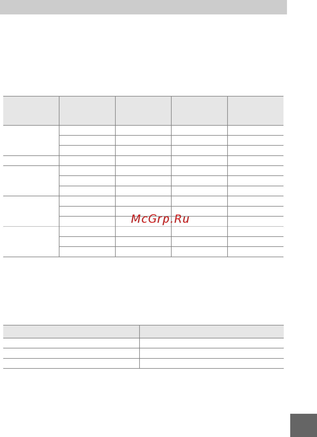 Nikon 1 J1+10 f/2.8 Kit black [191/218] Емкость карты памяти