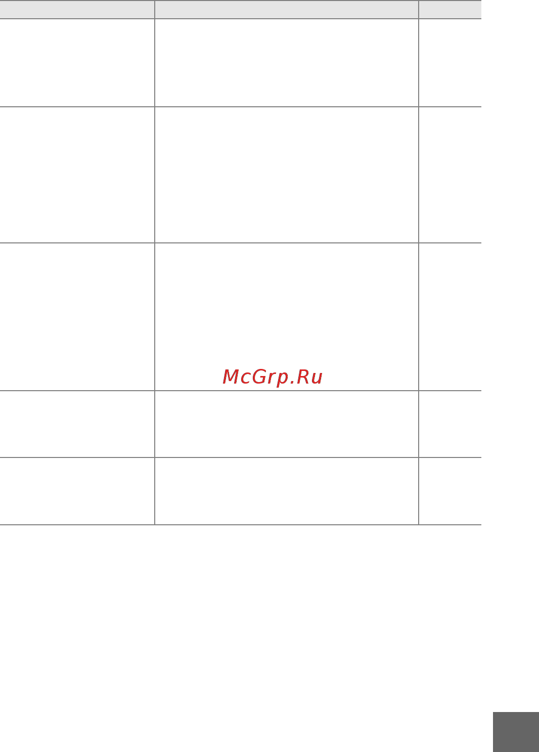 Nikon 1 J1+10 f/2.8 Kit black Инструкция по эксплуатации онлайн [199/218] 227055