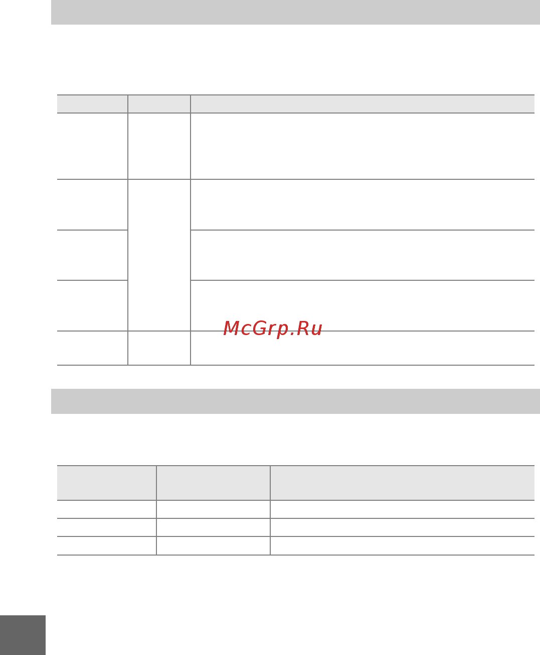 Nikon J1+10-30 VR Kit Black [136/218] Качество изображения