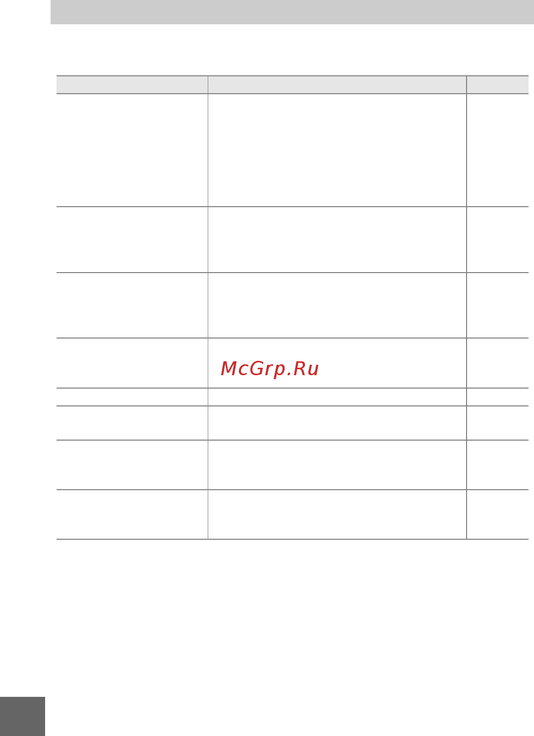 Nikon J1+10-30 VR Kit Black [198/218] Сообщения об ошибках