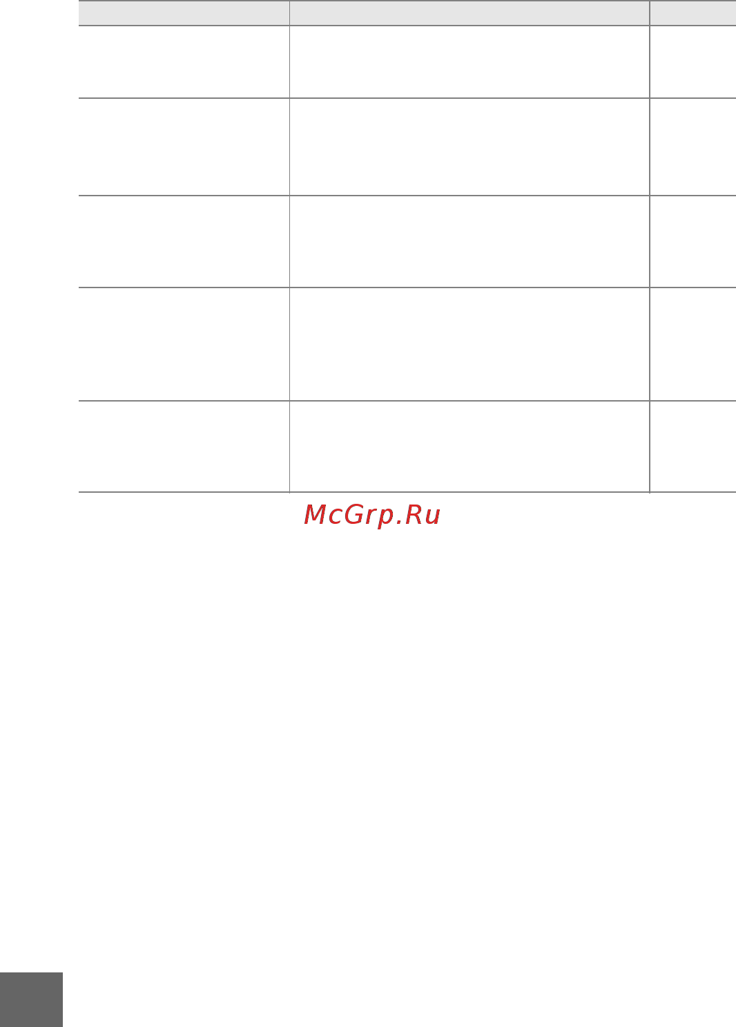 Nikon J1+10-30 VR Black Инструкция по эксплуатации онлайн [200/218] 54422