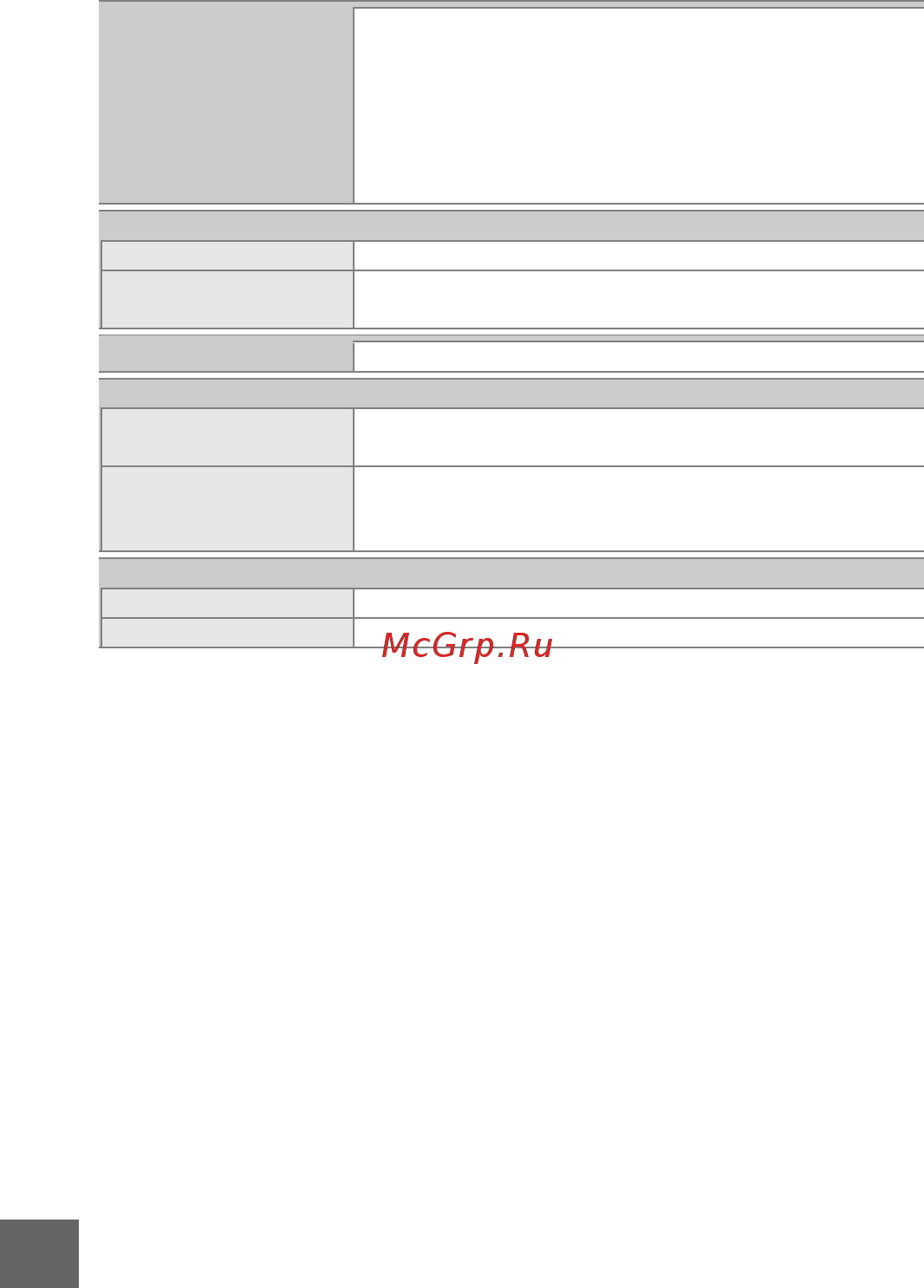Nikon J1+10-30 VR Black Инструкция по эксплуатации онлайн [206/218] 54422