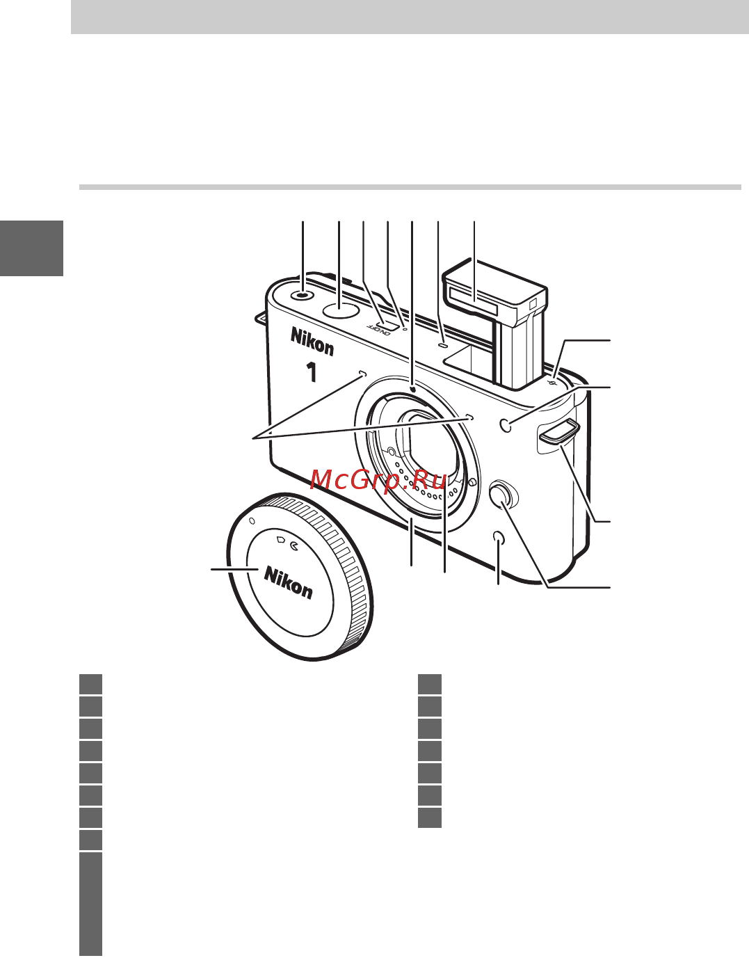 Nikon J1+10-30 VR Kit Black [24/218] Части фотокамеры