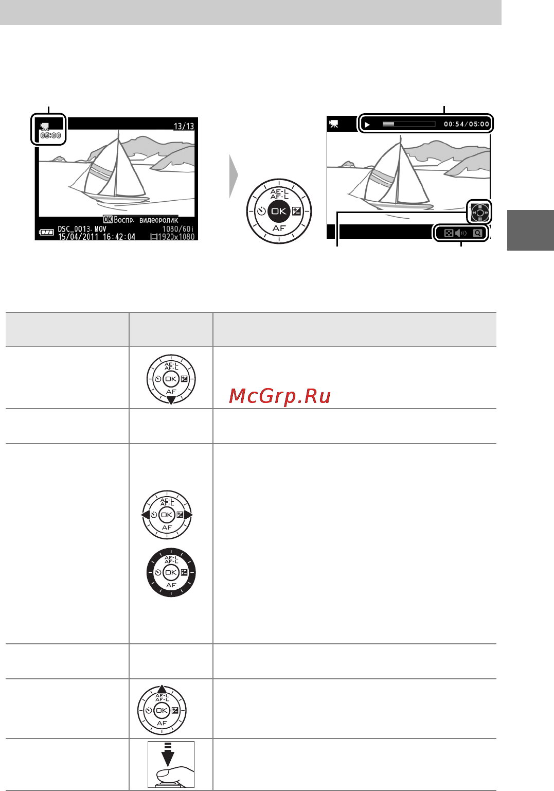 Nikon 1 V1+10-30+30-110 Black [41/90] Видеоролики отмечаются символом 1 при полнокадровом просмотре 0 14 нажмите j чтобы начать просмотр