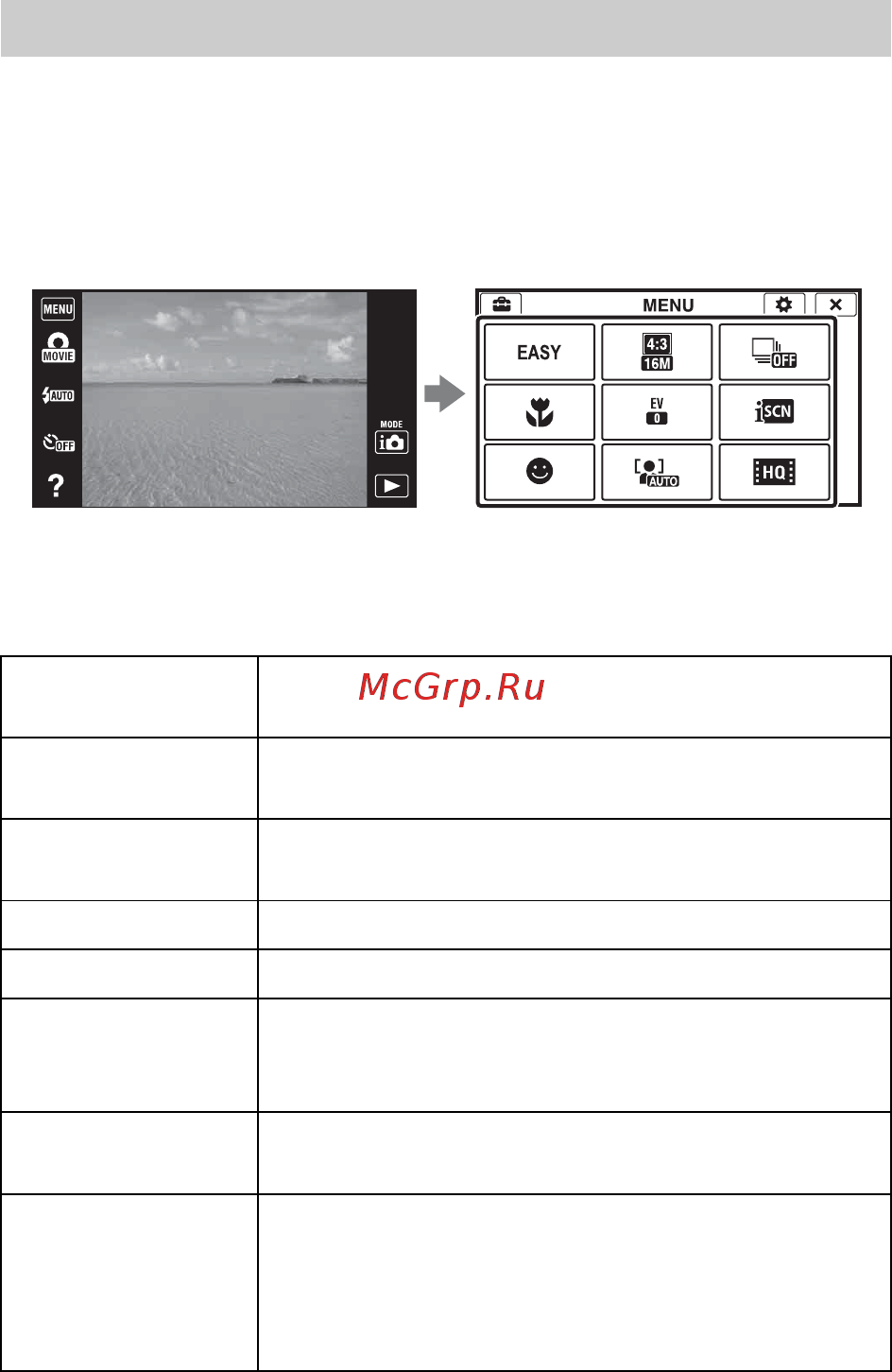 Sony DSC-TX55 Black [48/96] Введение в другие функции