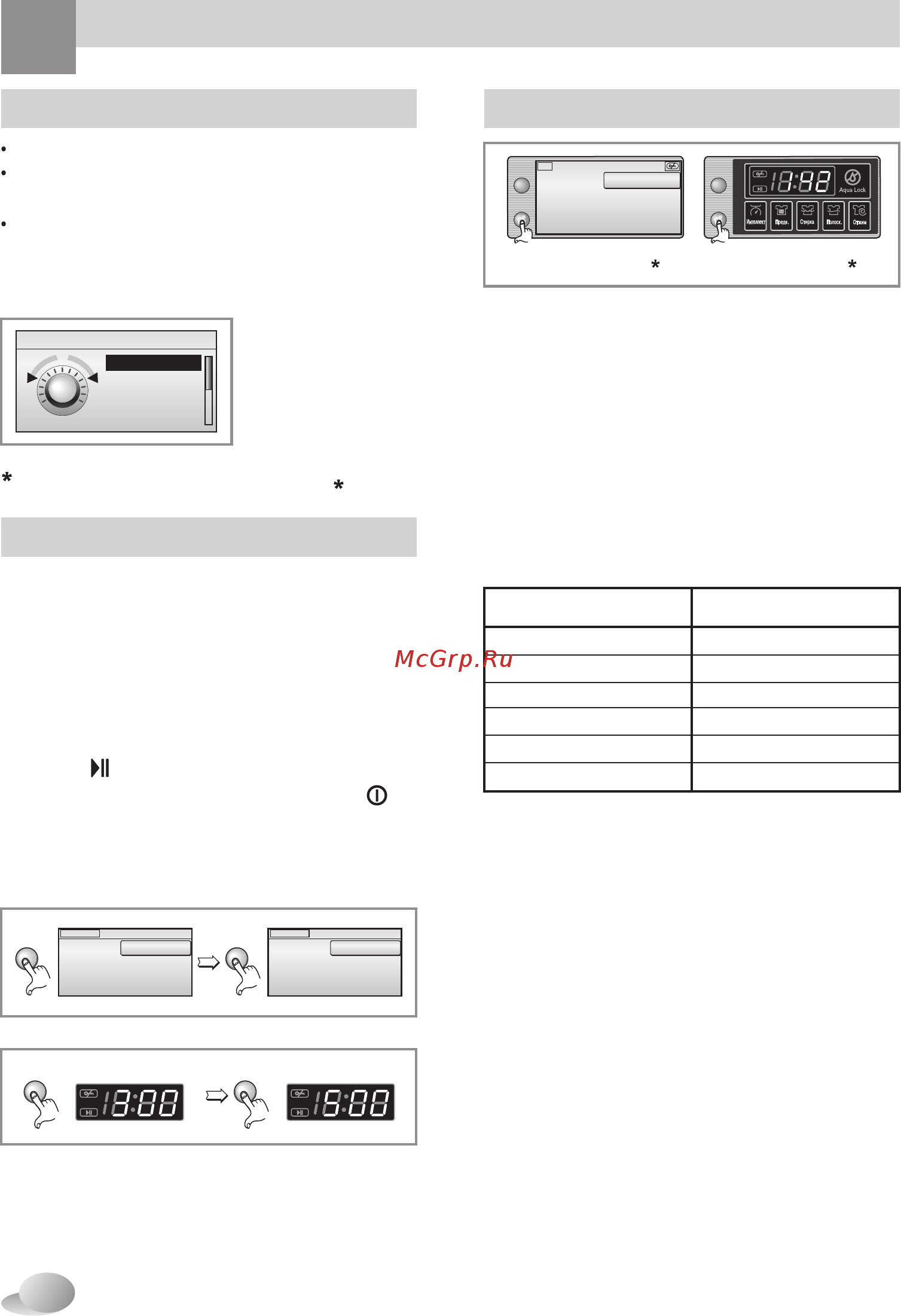 LG F1406TDS [14/32] Смена языка