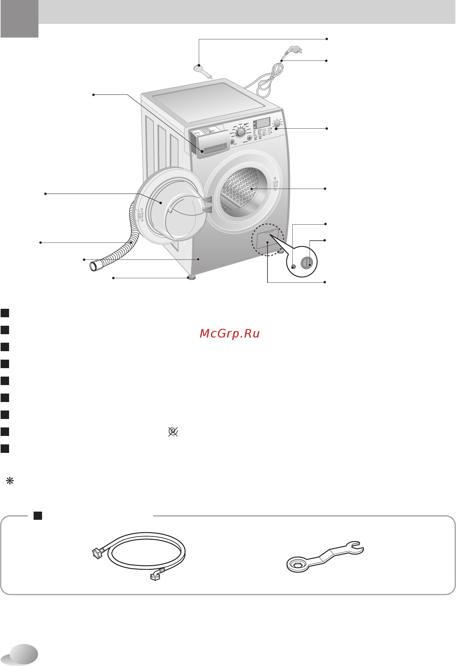 LG F-1406 TDSRB [4/32] Пецификация