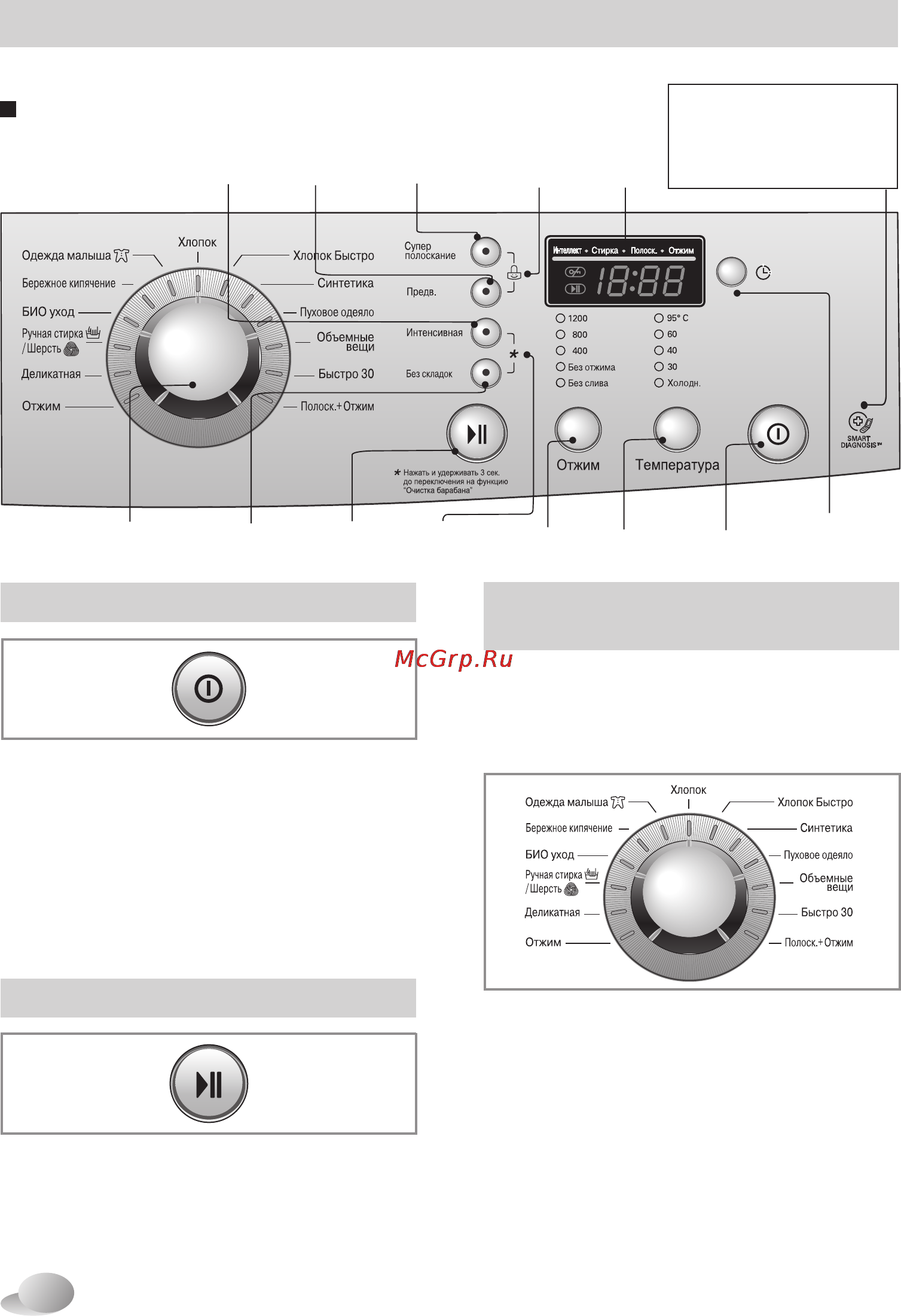 LG F8092MD [20/40] Использование стиральной машины