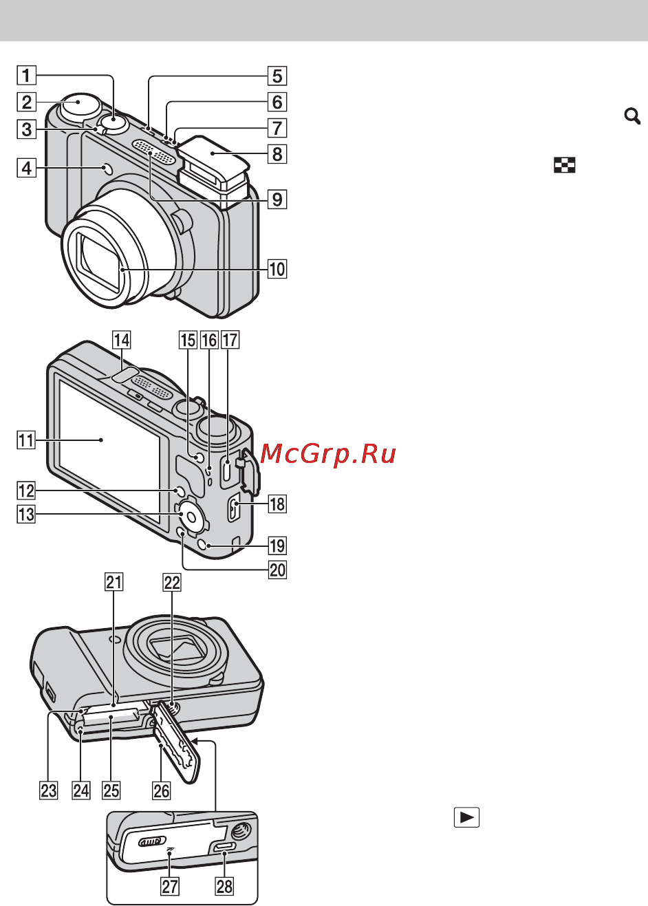 Sony DSC-HX9VB Black [38/96] Обозначение частей
