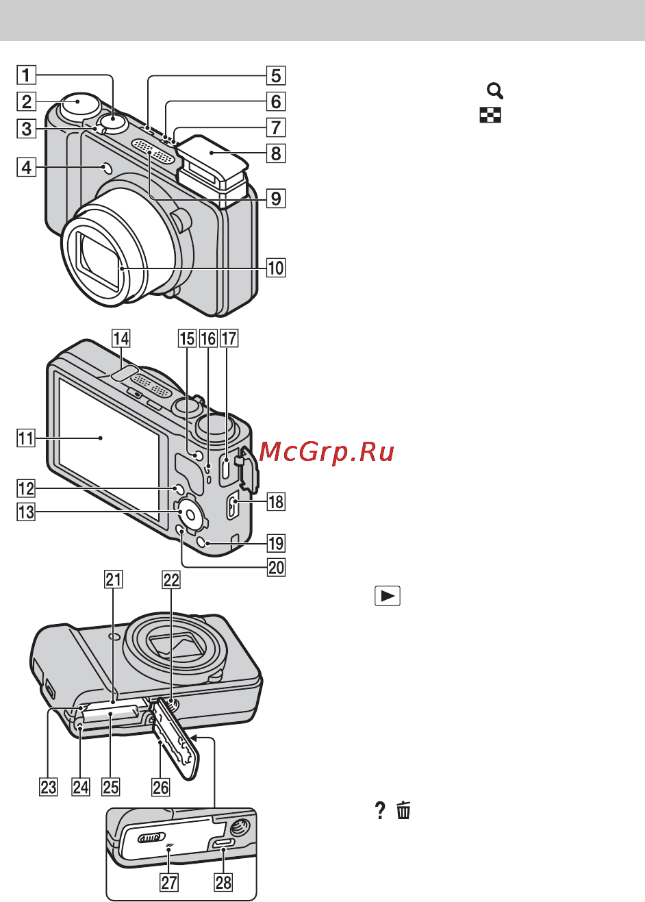 Sony DSC-HX9VB Black [8/96] Identifying parts