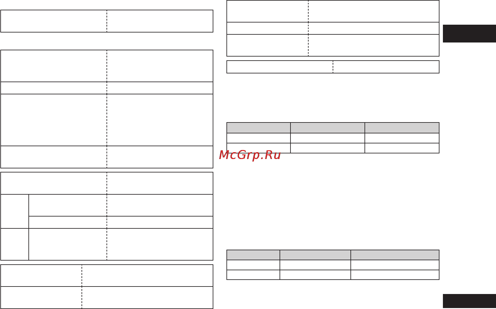 Panasonic RR-US300EE-S [31/36] Технiчнi характеристики