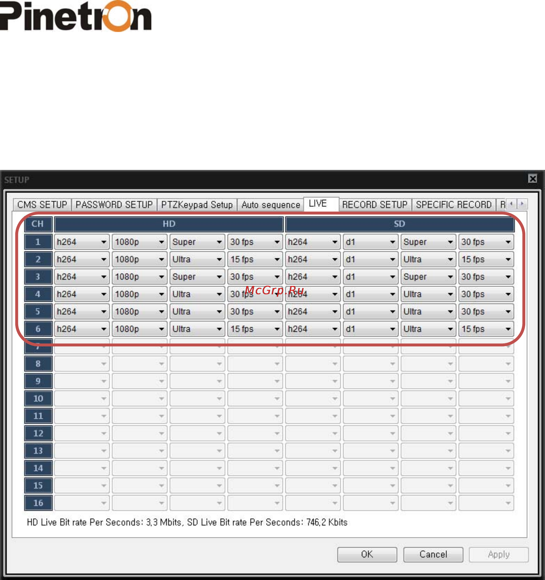 Pinetron PNC-IZ22 Инструкция по эксплуатации онлайн [101/121] 54517