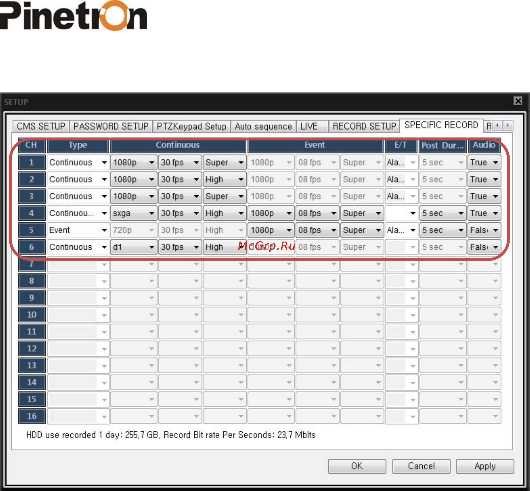 Pinetron PNC-IZ22 Инструкция по эксплуатации онлайн [104/121] 54517