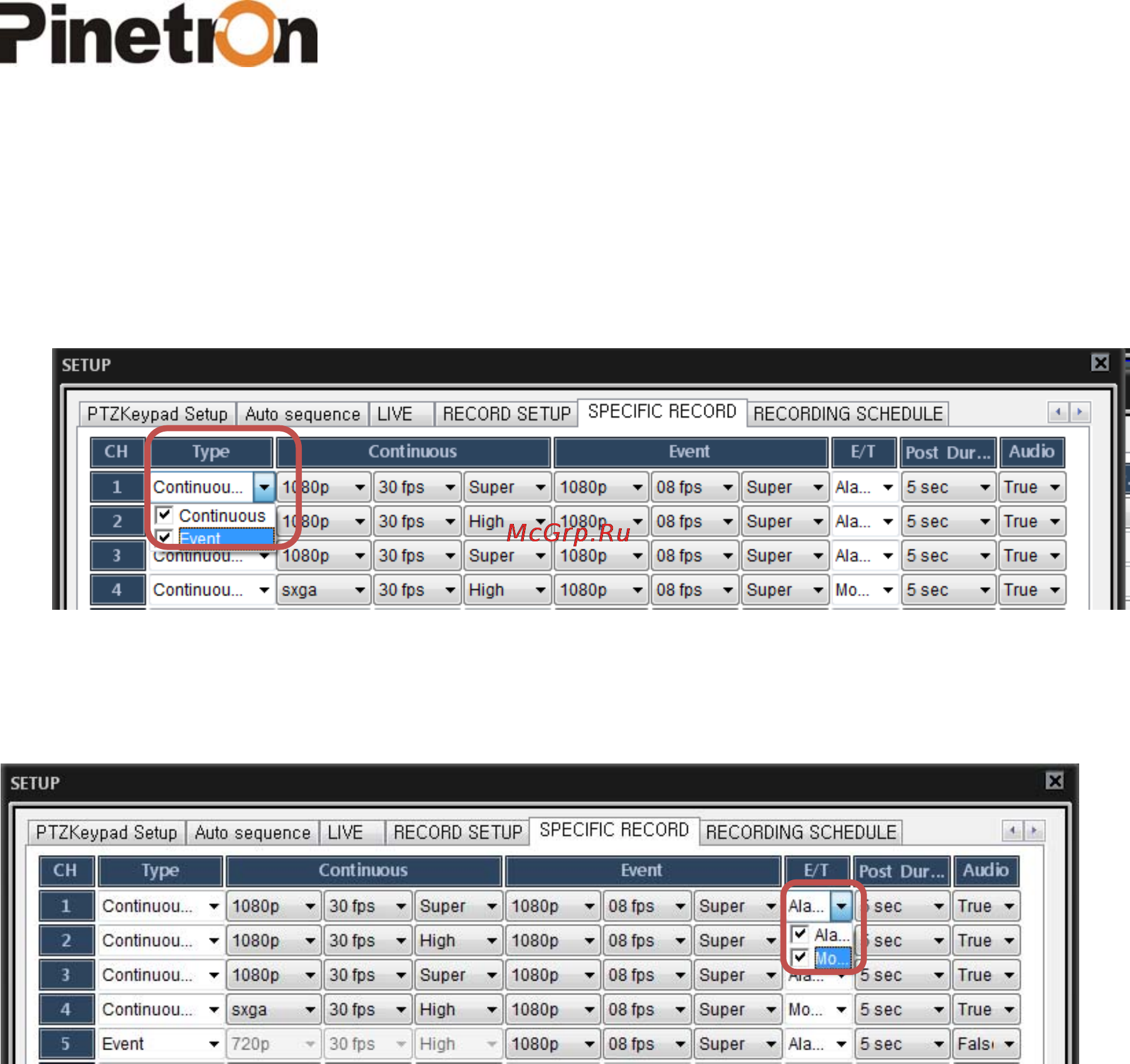 Pinetron PNC-IZ22 Инструкция по эксплуатации онлайн [108/121] 54517