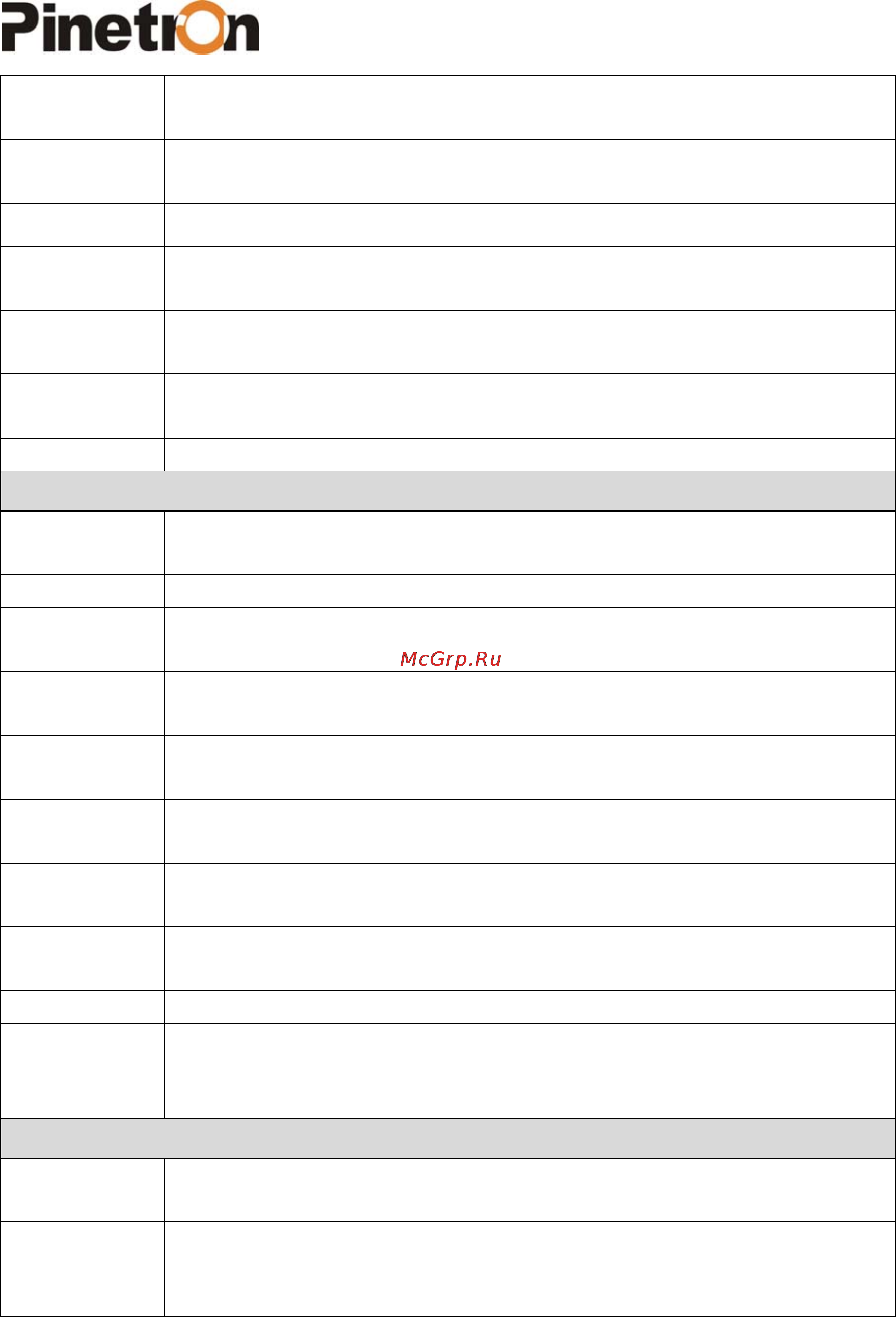 Pinetron PNC-IZ22 [119/121] Ip cms
