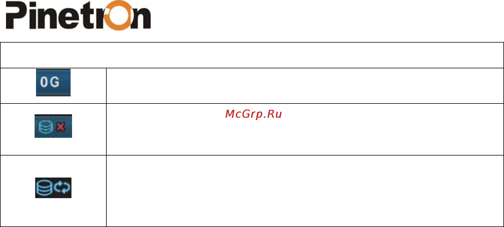 Pinetron PNC-IZ22 [30/121] Ёмкость карты памяти micro sd