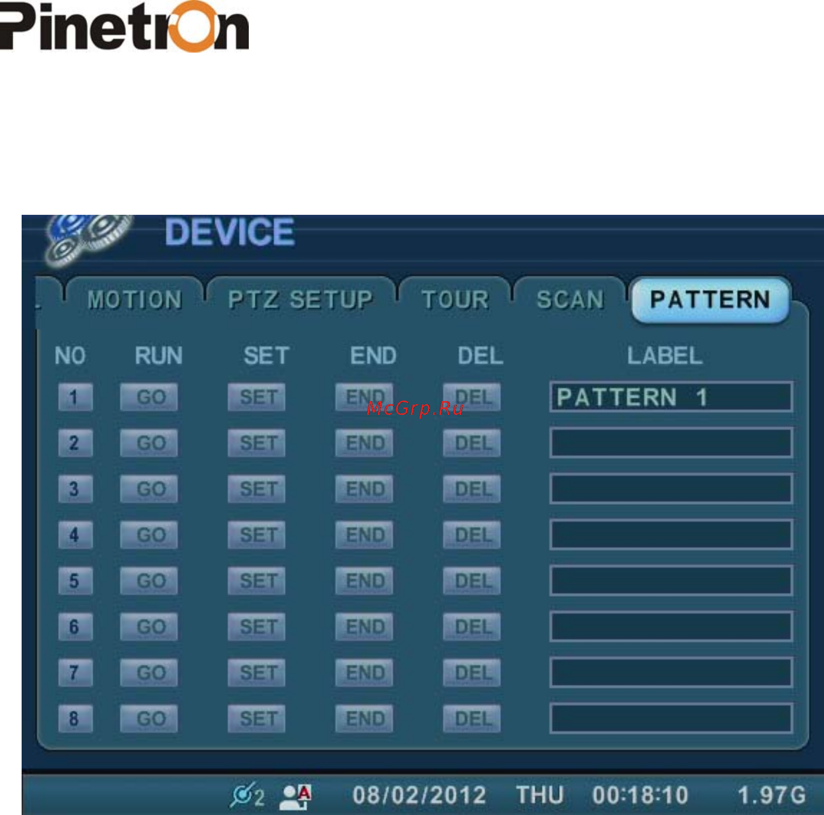 Pinetron PNC-IZ22 Инструкция по эксплуатации онлайн [57/121] 54517