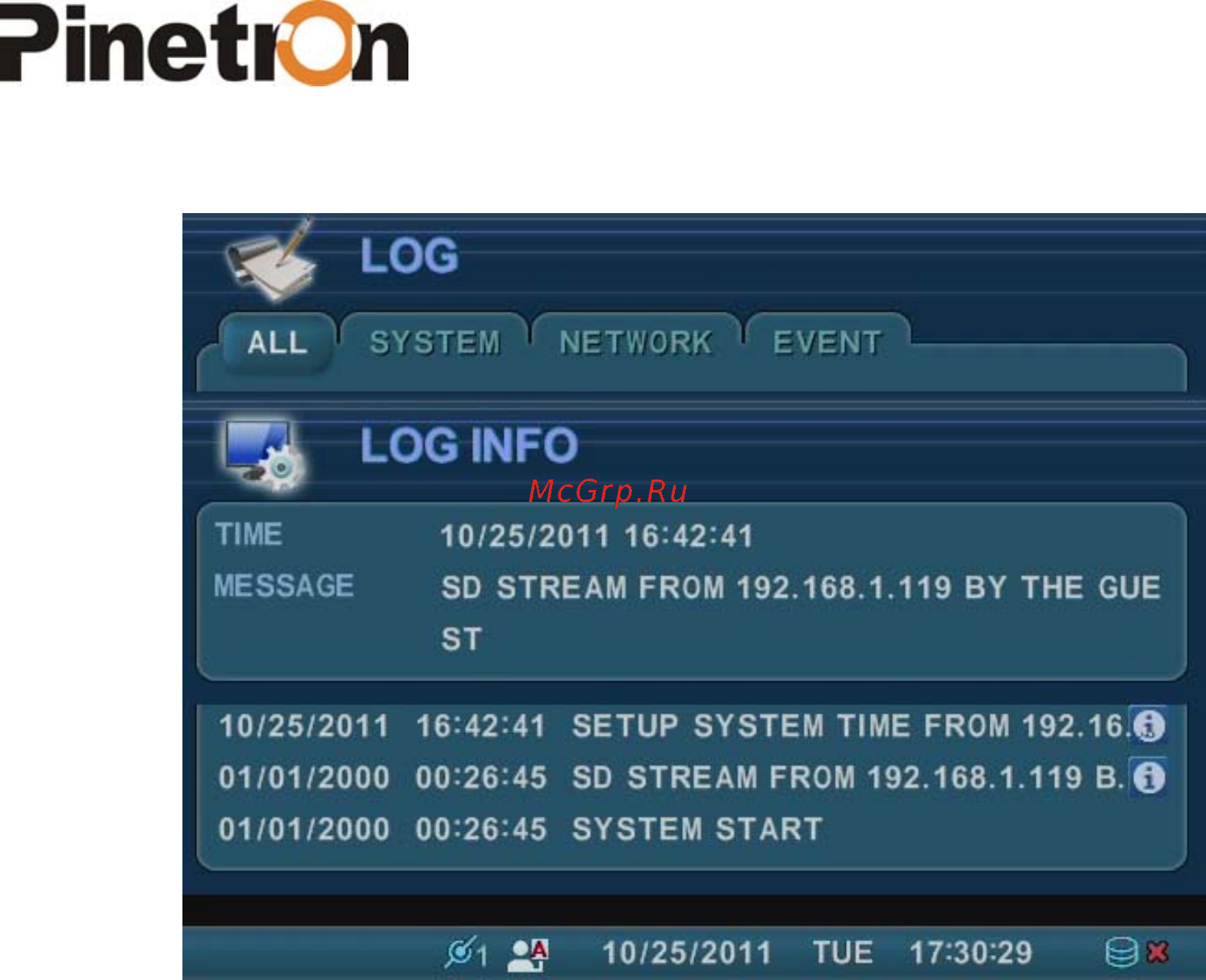 Pinetron PNC-IZ22 Инструкция по эксплуатации онлайн [75/121] 54517