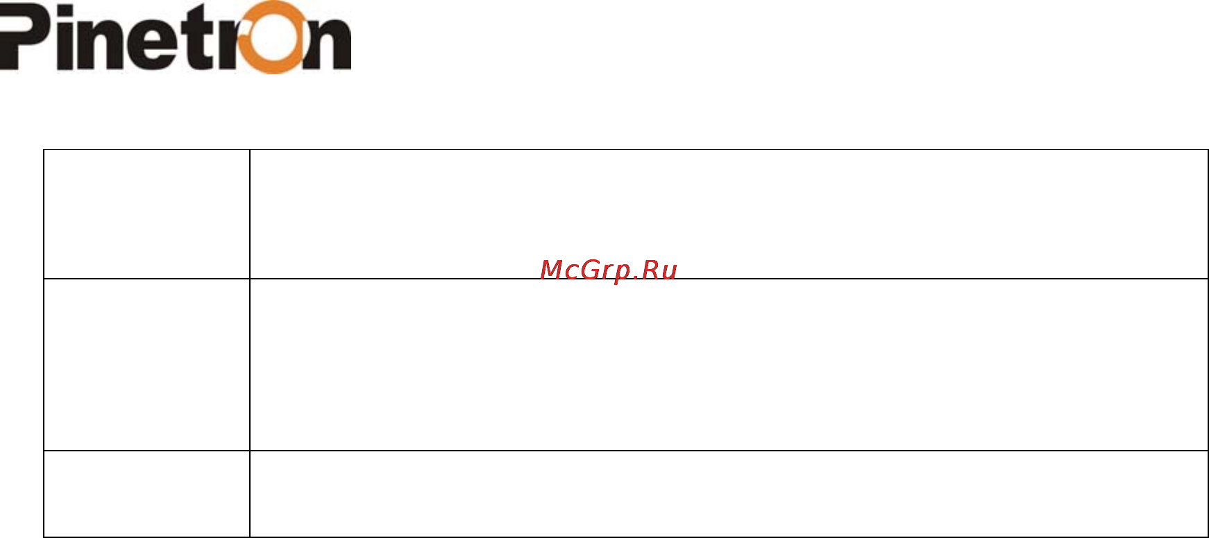 Pinetron PNC-IZ22 Инструкция по эксплуатации онлайн [85/121] 54517
