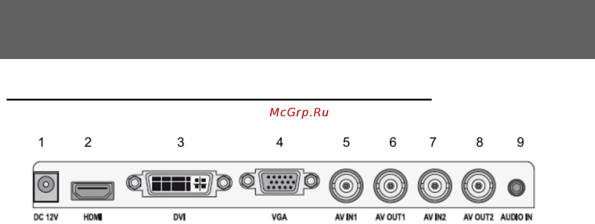Pinetron QM-1019P [8/26] Подключение внешних устройств