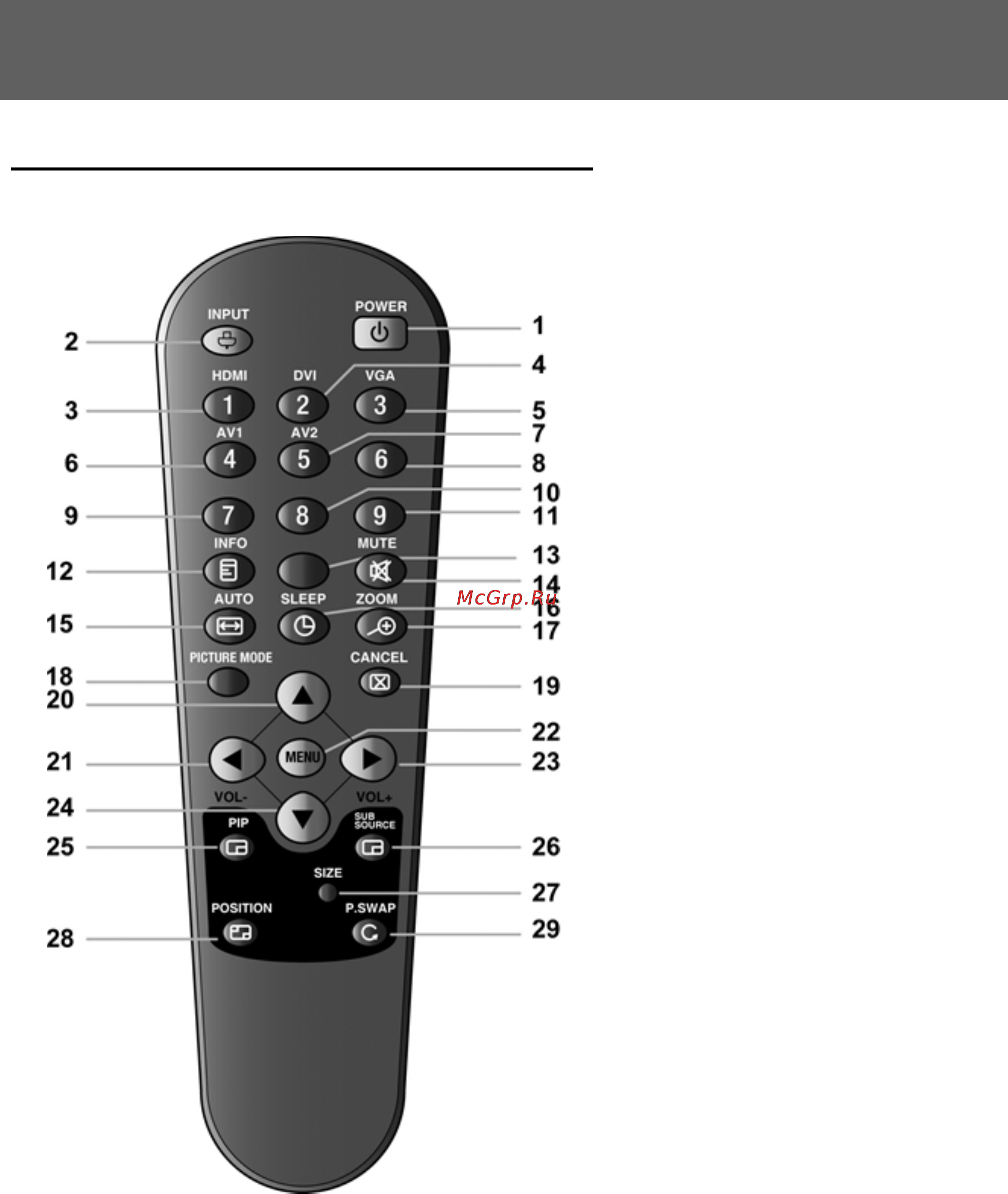 Pinetron QM-1019P [9/26] Пульт ду