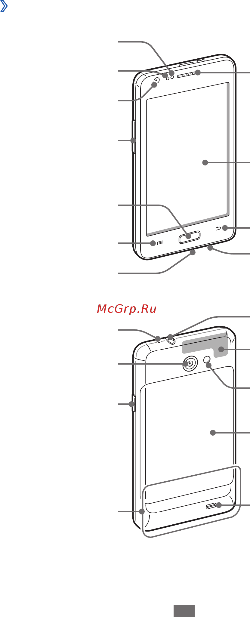 Samsung Galaxy R GT-i9103 Gray [19/162] Общие сведения об устройстве