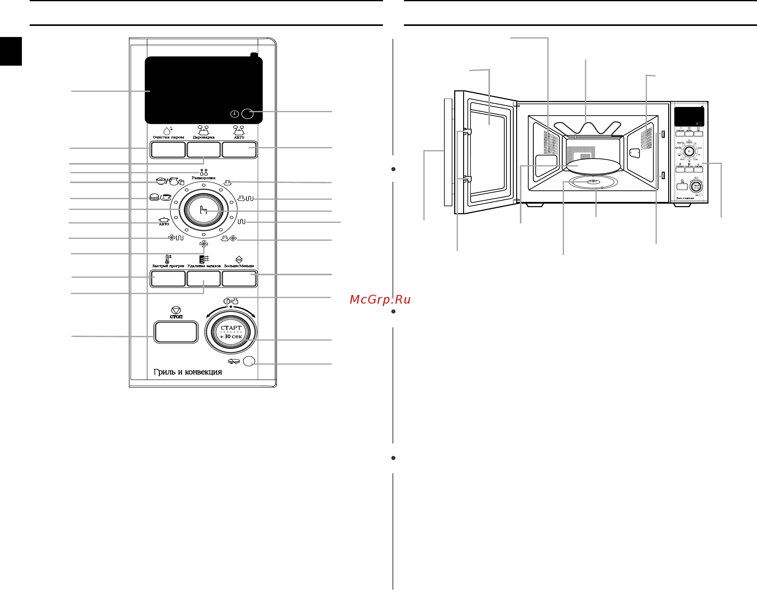 Samsung CE1190R [4/48] Панель управления