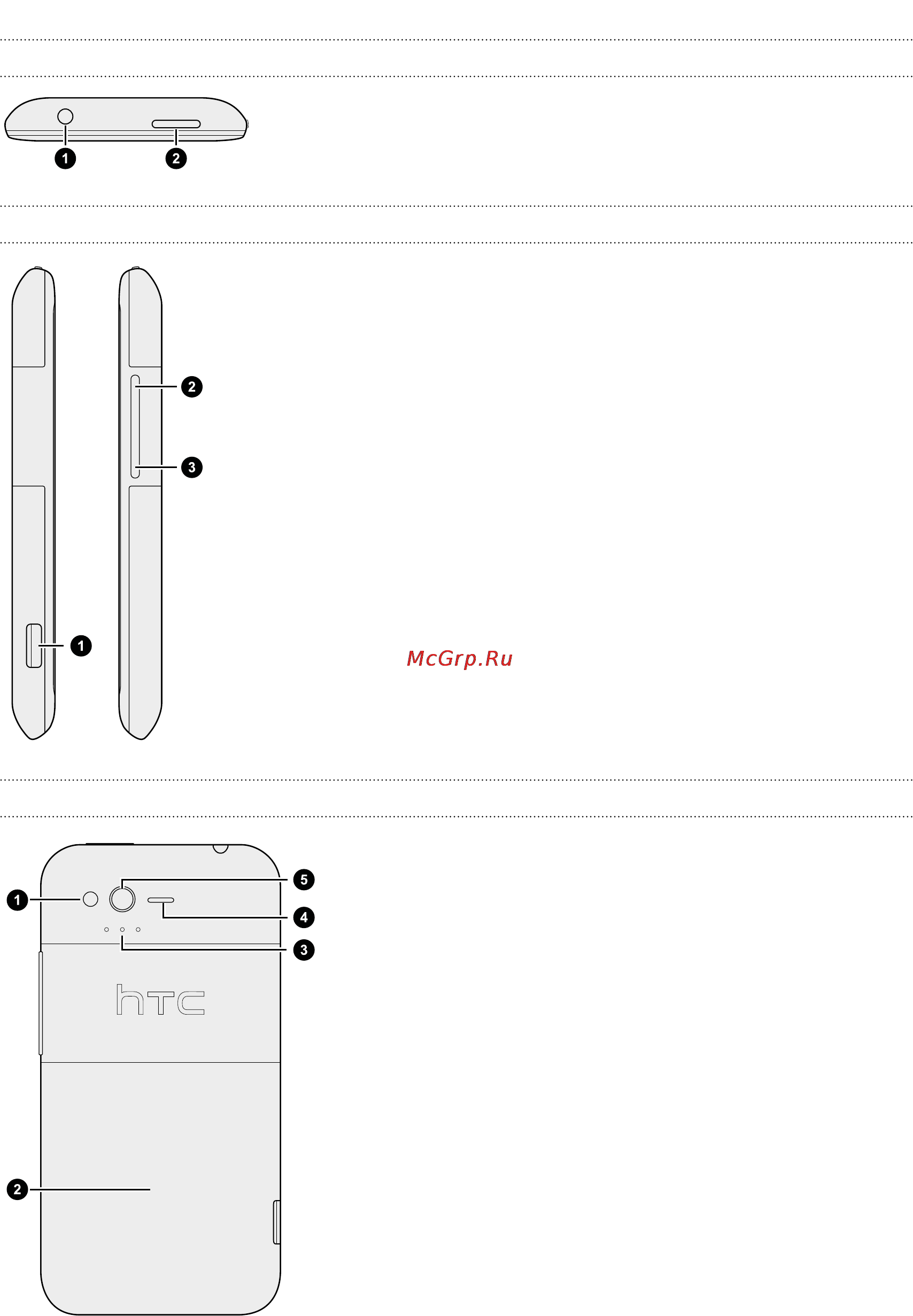 HTC Rhyme Blue [9/257] Верхняя панель