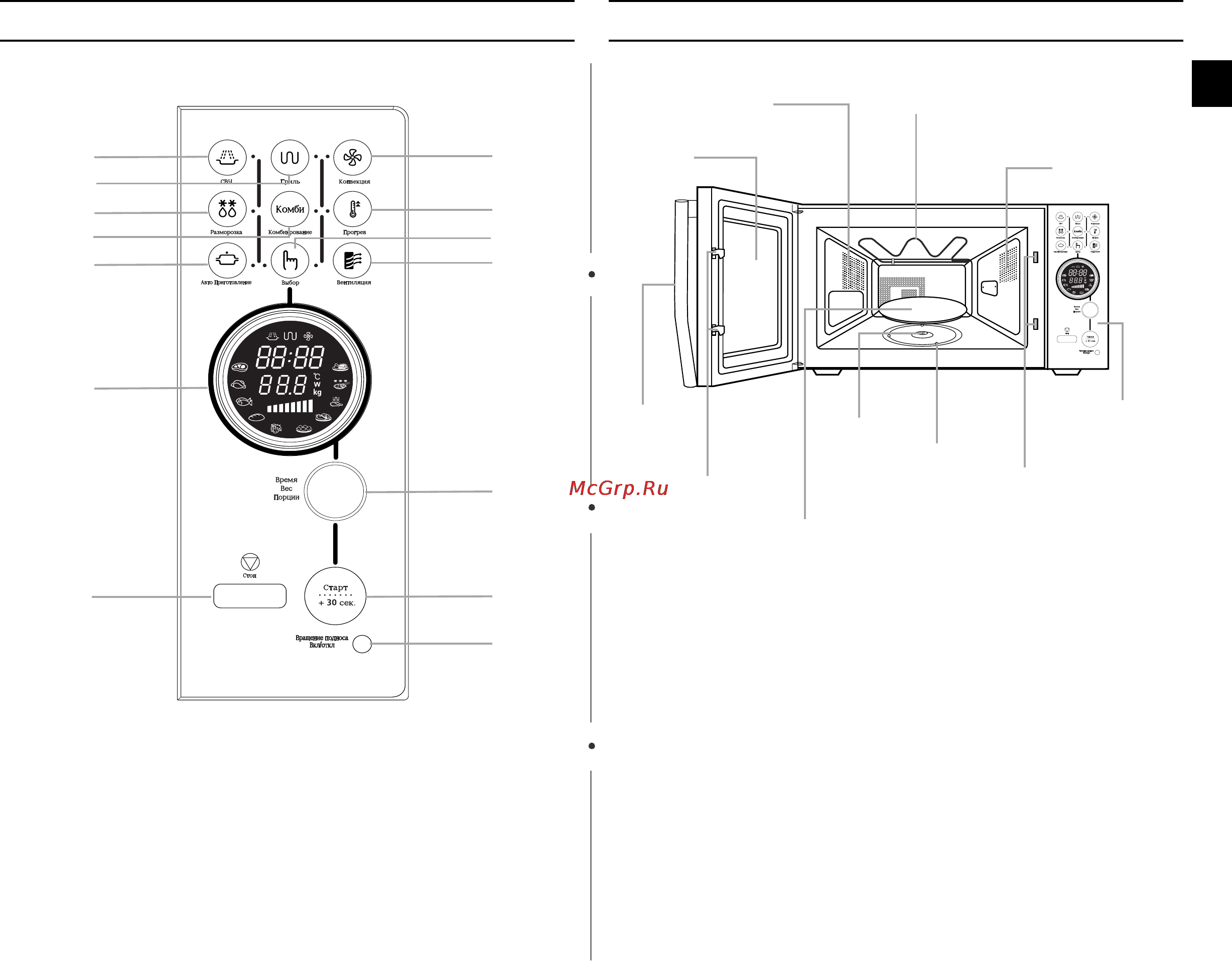 Samsung CE1180GBR [3/32] Панель управления