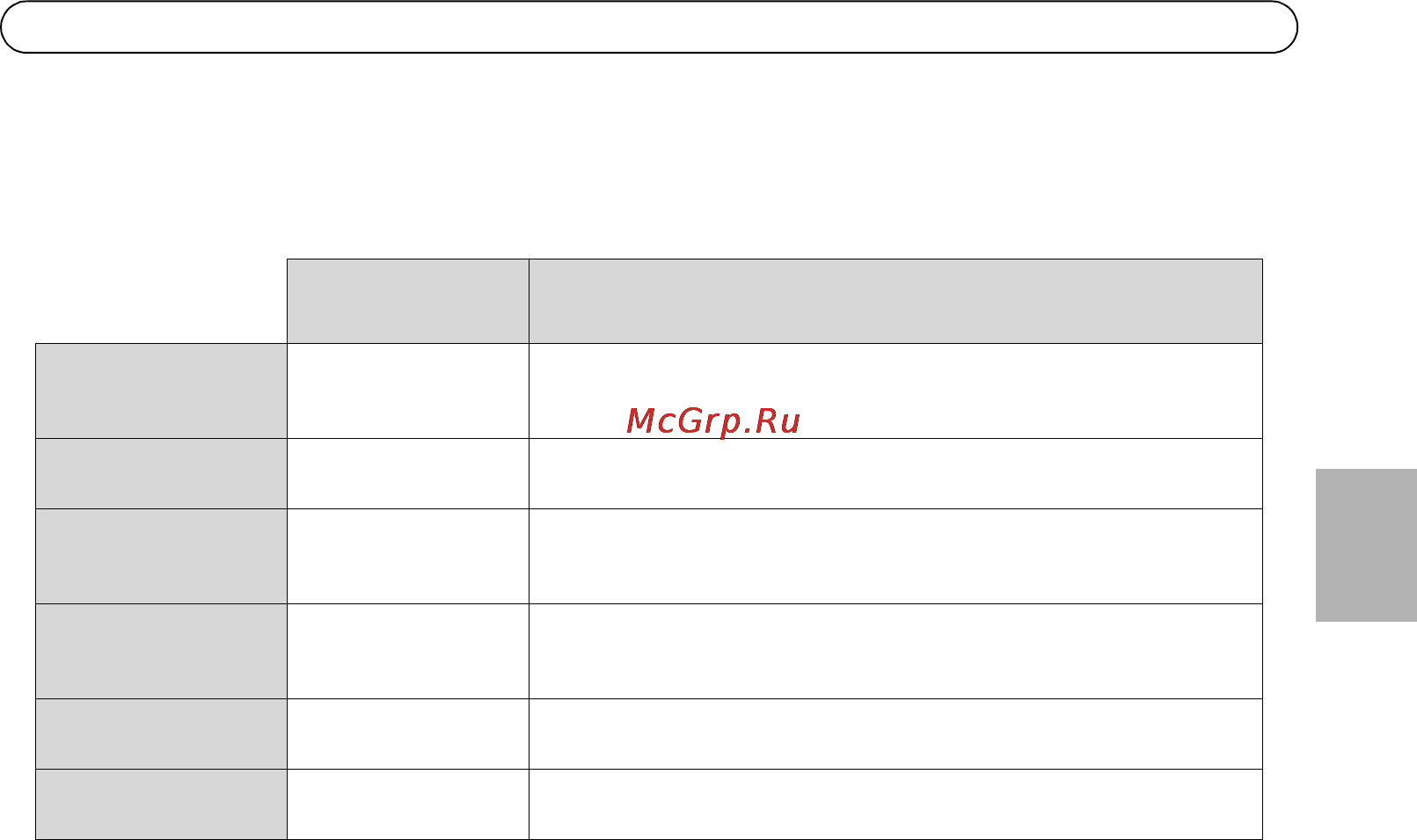 Axis Q1602-E [21/28] Другие способы назначения ip адреса