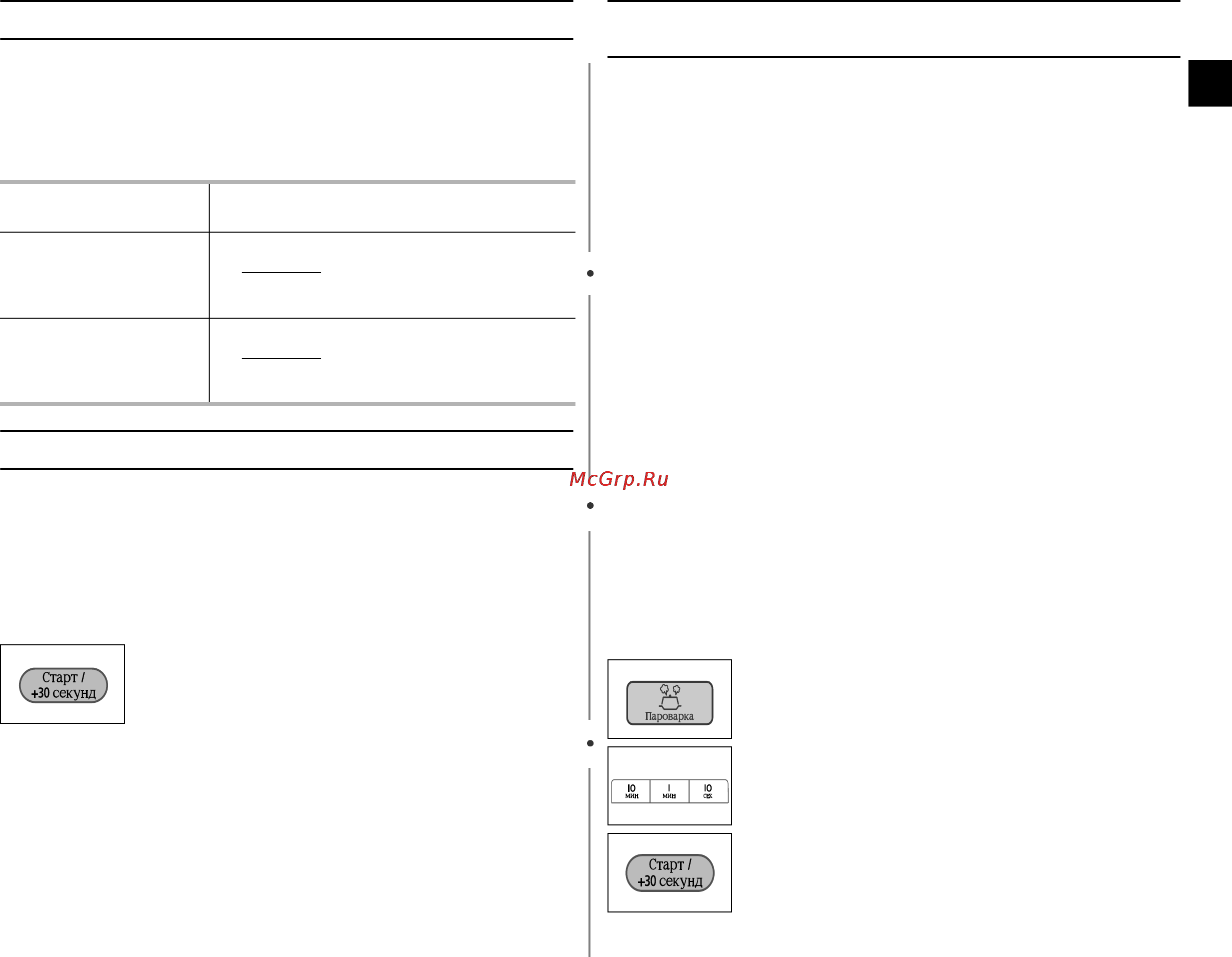 Samsung CE1160R [13/48] Использование режима приготовления на