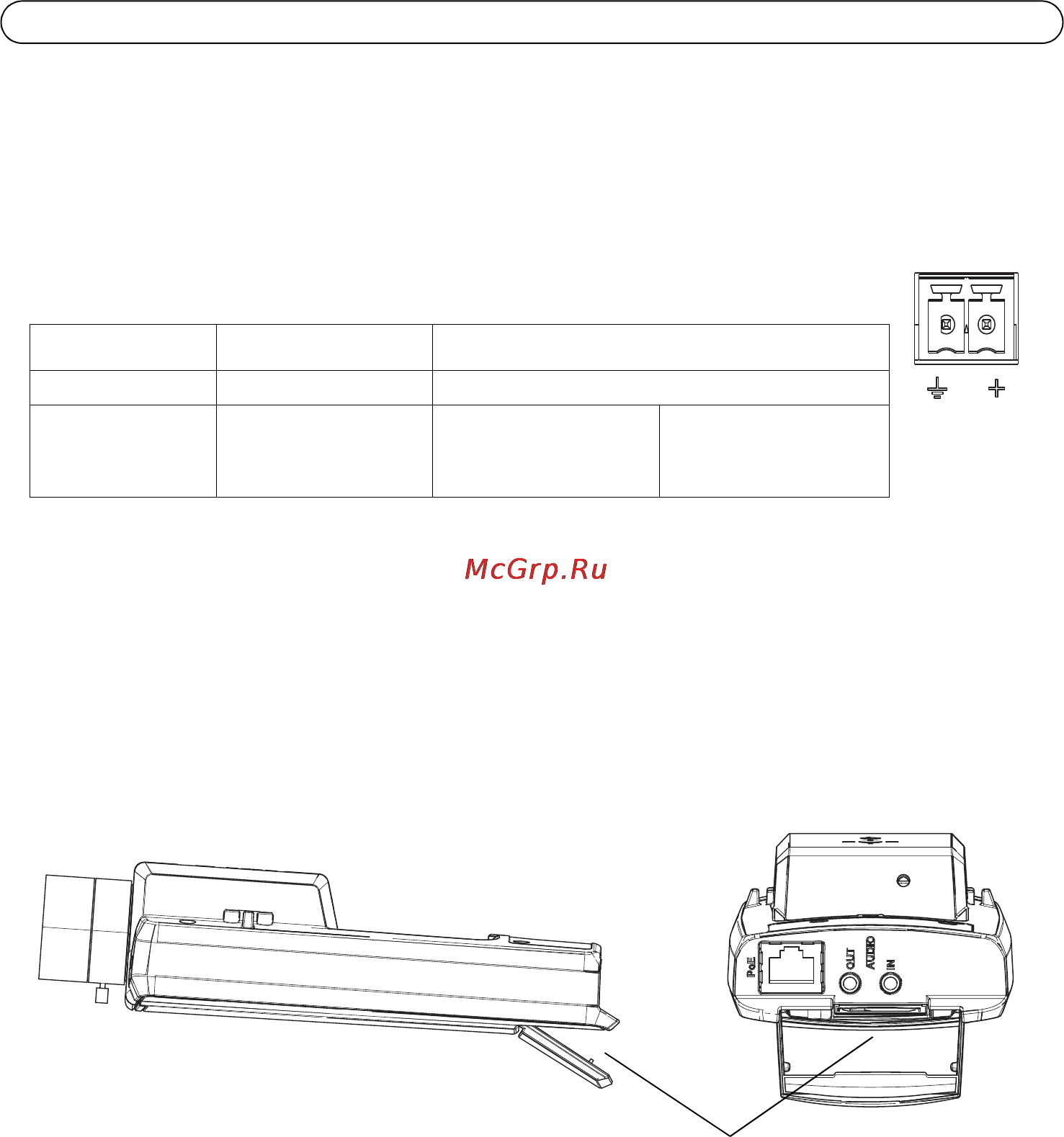 Axis Q1602 [20/26] Разъемы устройства