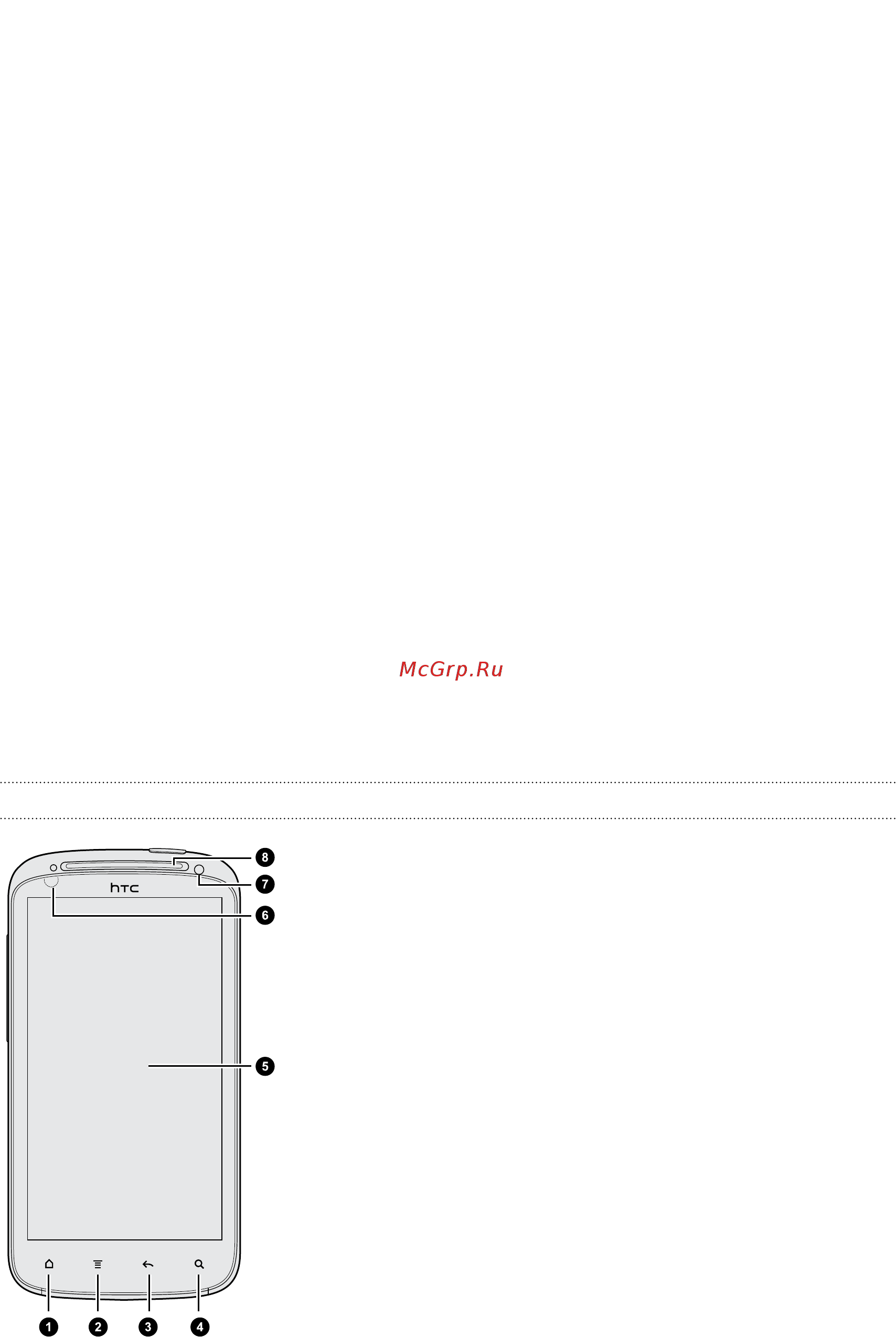 HTC Sensation XE Black [8/238] Начало работы