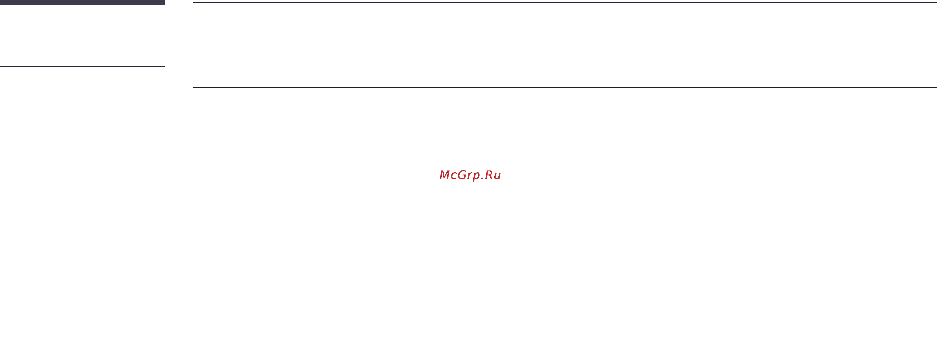 Samsung S24C770T [49/61] Полярность синхронизации г в
