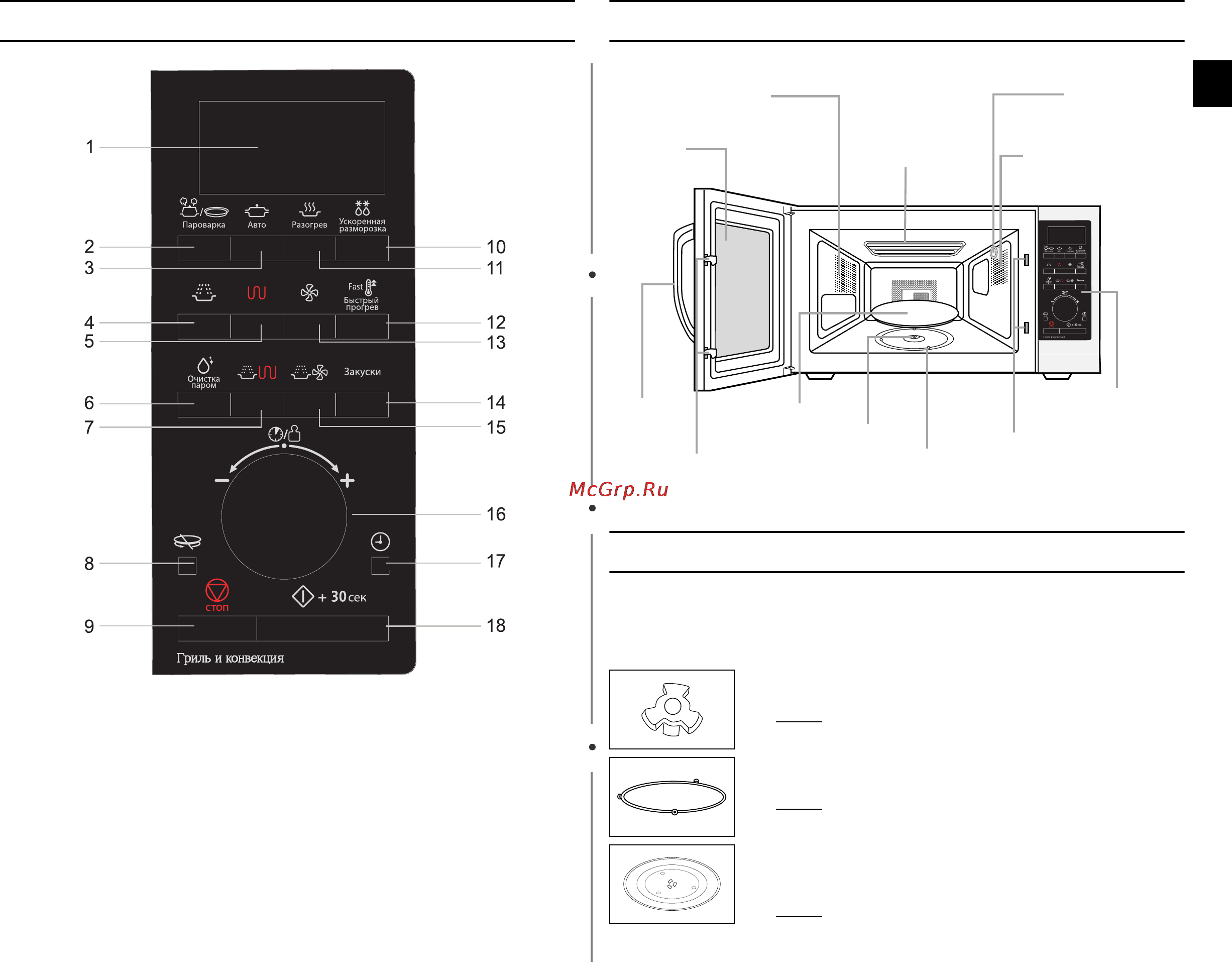 Samsung CE1175ER [3/36] Панель управления