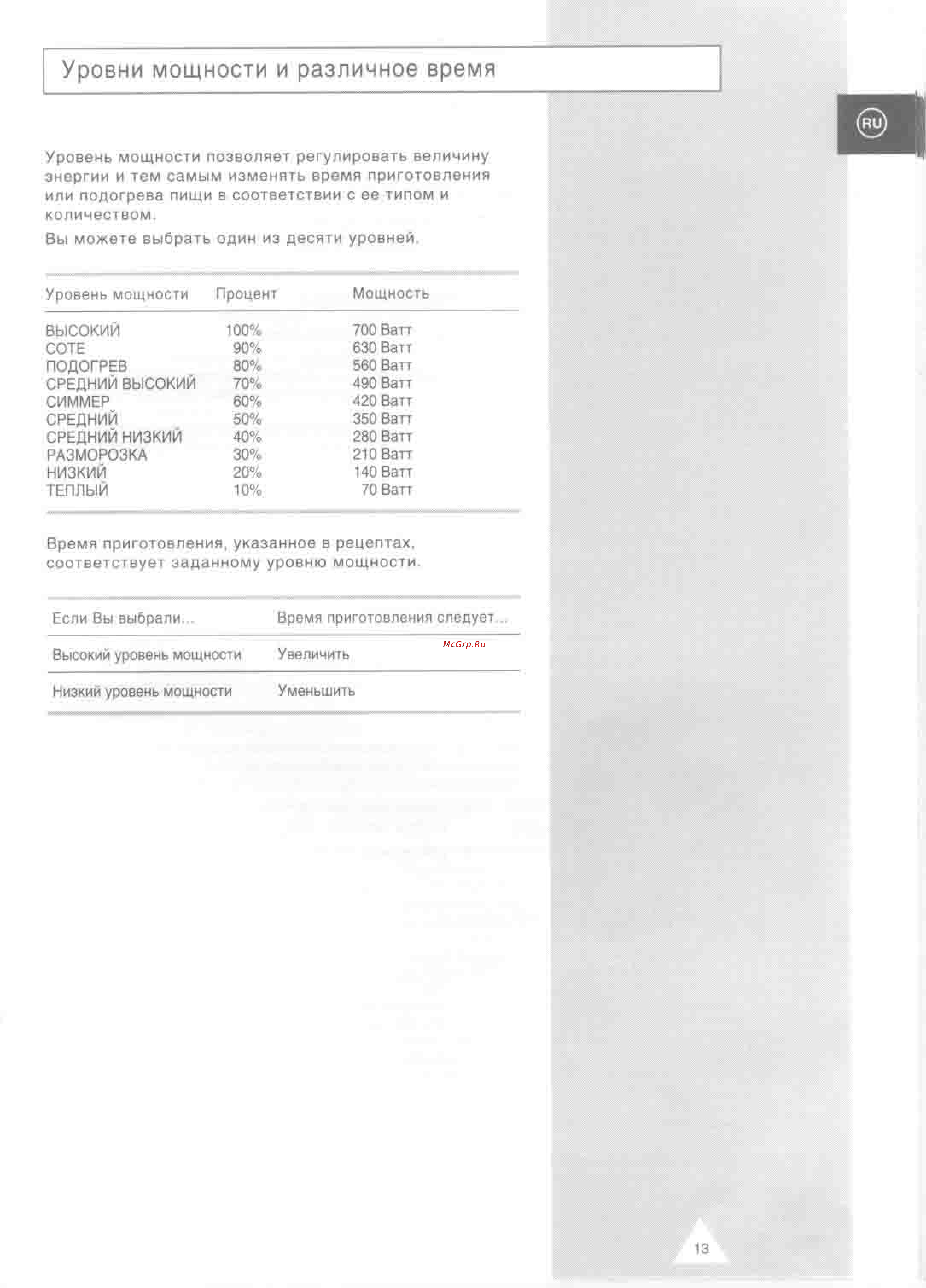 Samsung CO88R [13/28] Уровни мощности и различное время