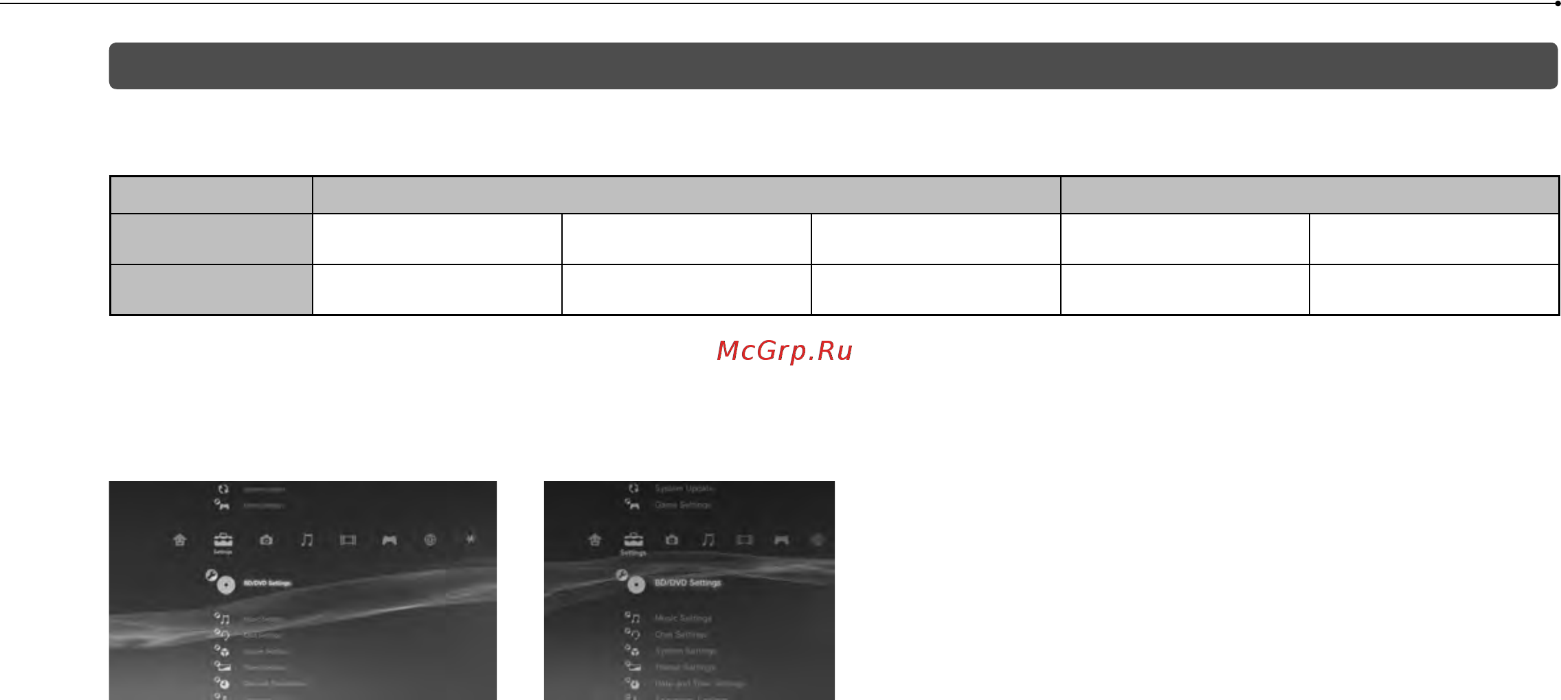 Sony CECH-3008B 320 GB+Move+камера+Sports Champions [16/116] Getting started