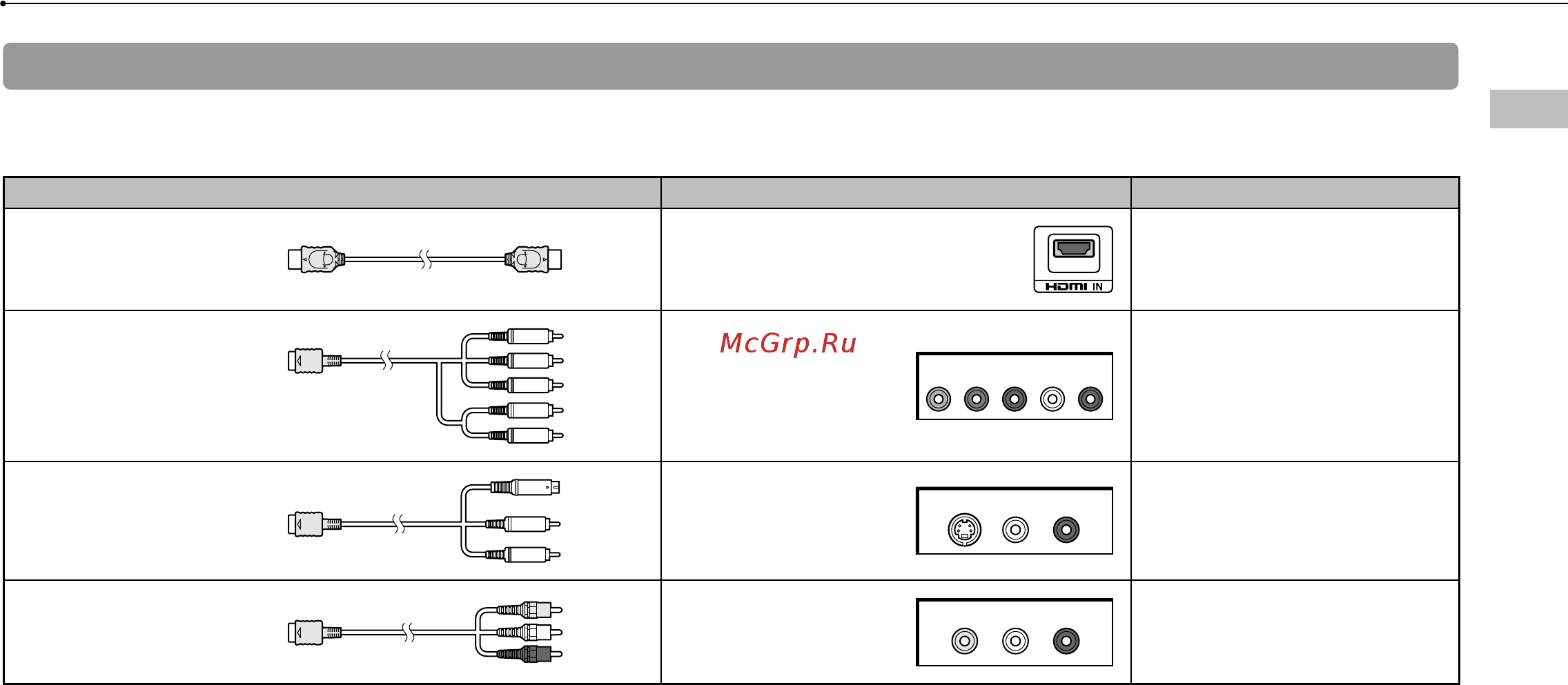 Sony CECH-3008B 320 GB+Move+камера+Sports Champions [17/116] Video output cable types