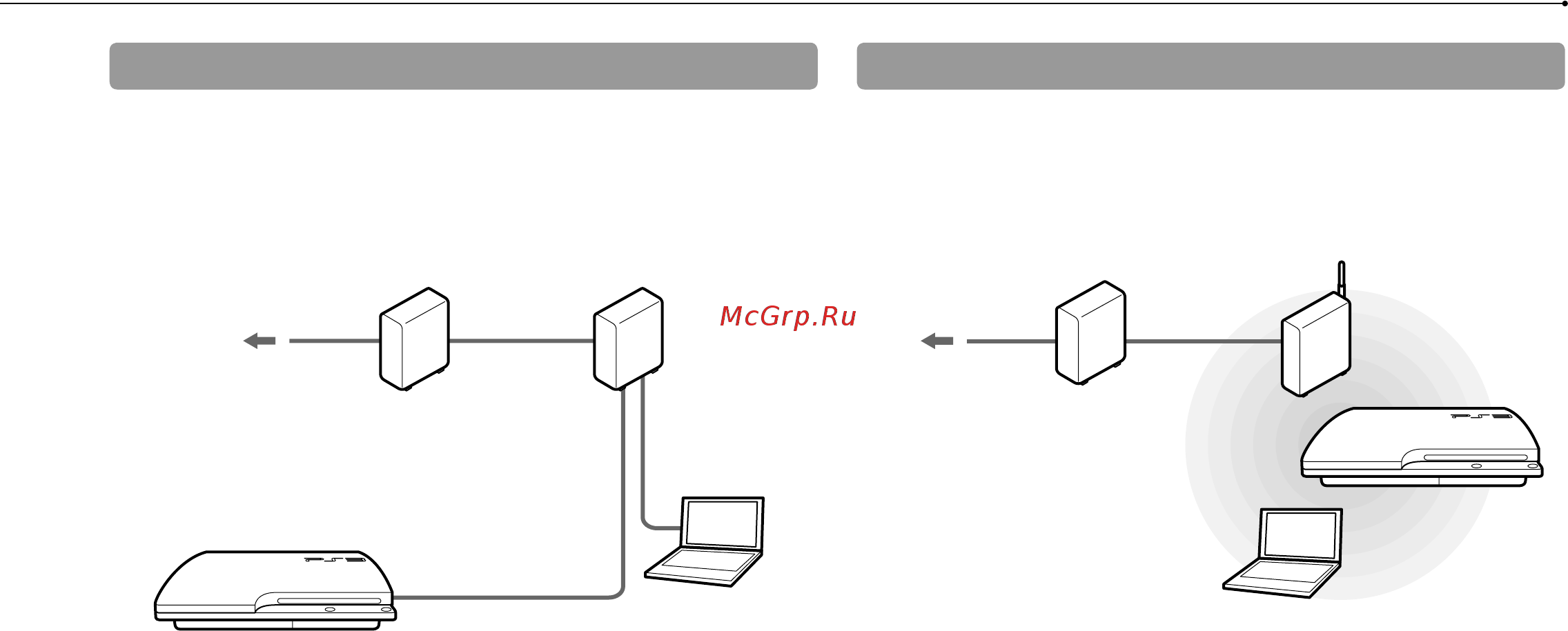Sony CECH-3008B 320 GB+Move+камера+Sports Champions [28/116] Adjusting network settings