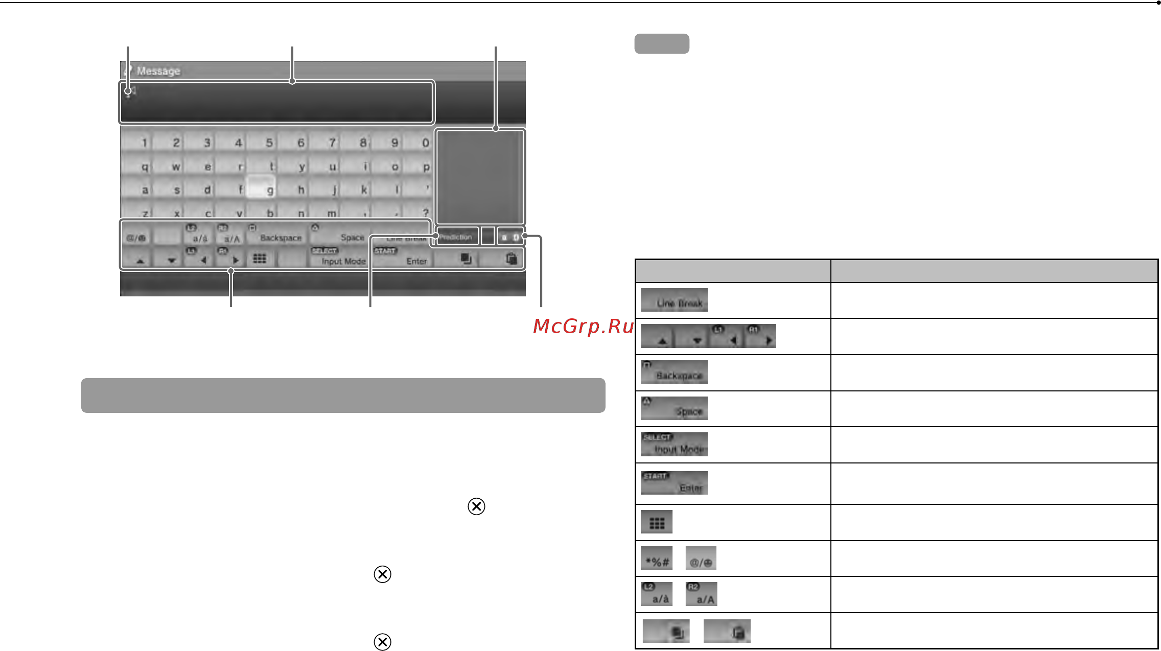 Sony DualShock 3 (CECHZC2E) Black [34/116] Using the on screen keyboard