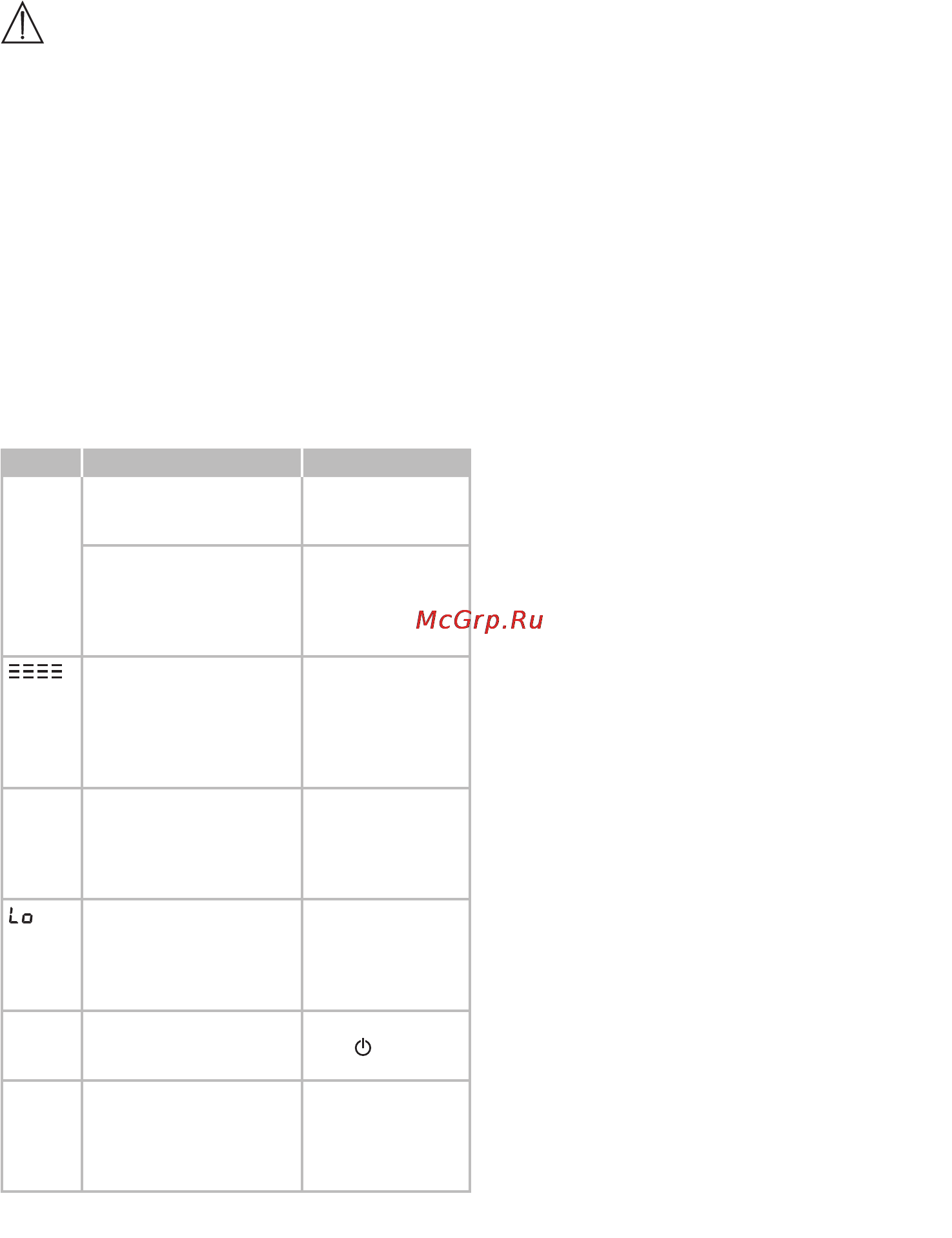 Beurer DS 61 [5/104] Lebensmittel codes