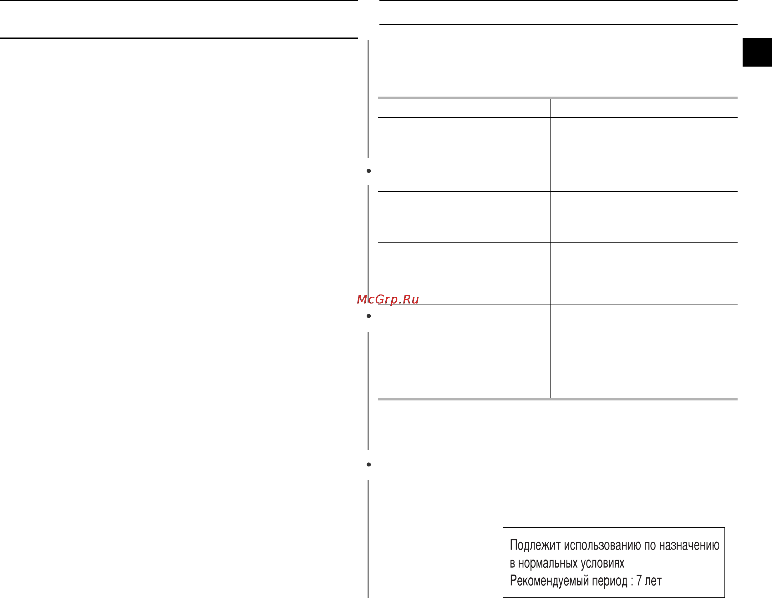 Samsung C105AFR [35/36] Технические характеристики