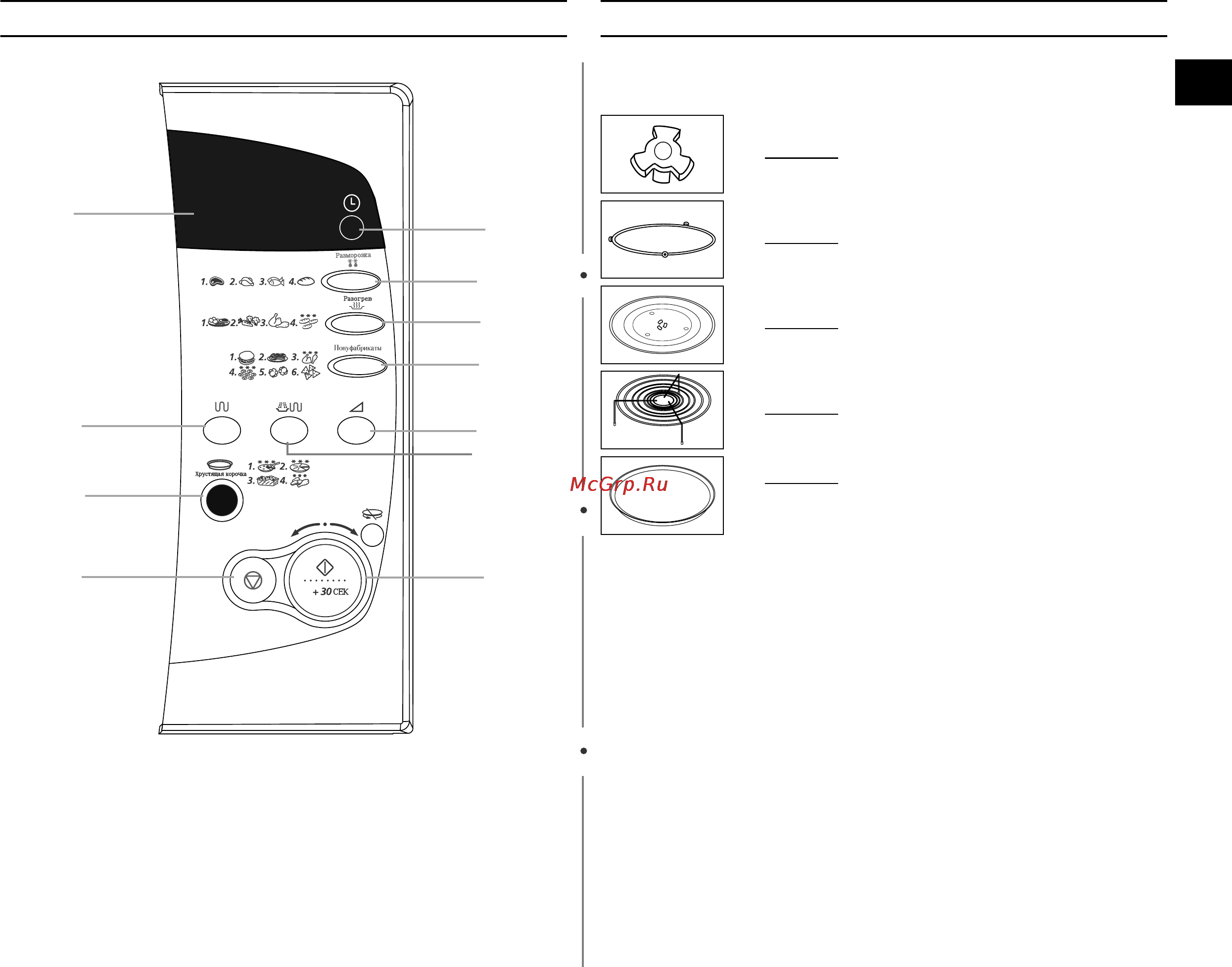 Samsung CE297DNR [3/24] Панель управления принадлежности