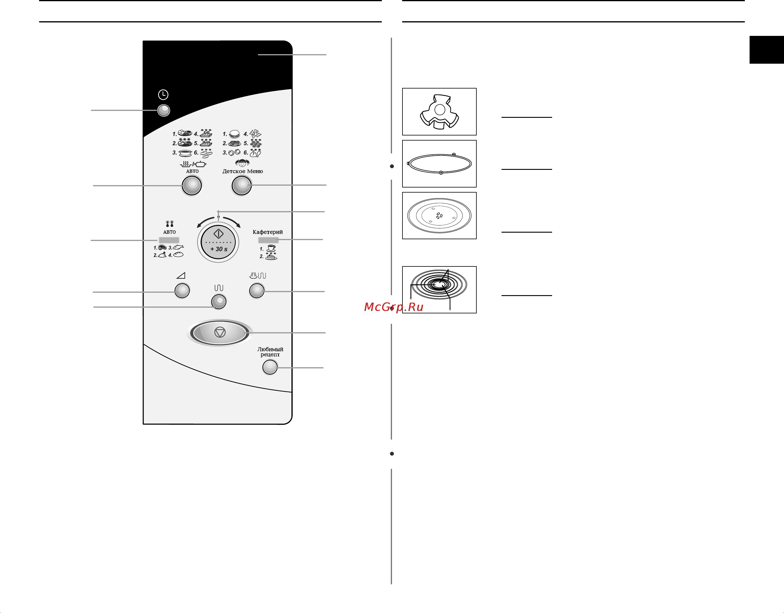 Samsung CE297BNR [3/36] Панель управления принадлежности