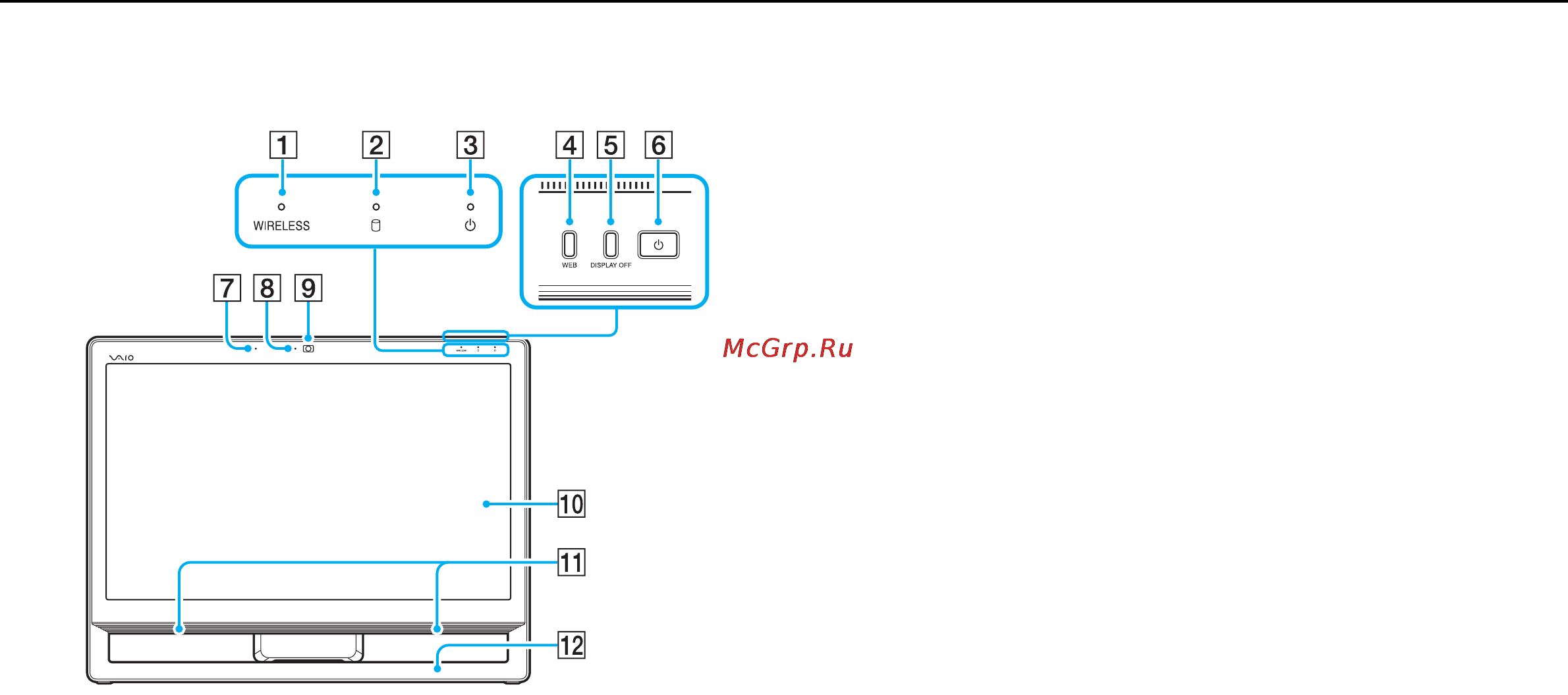 Sony VPC-J21S1R/B [12/157] Вид спереди